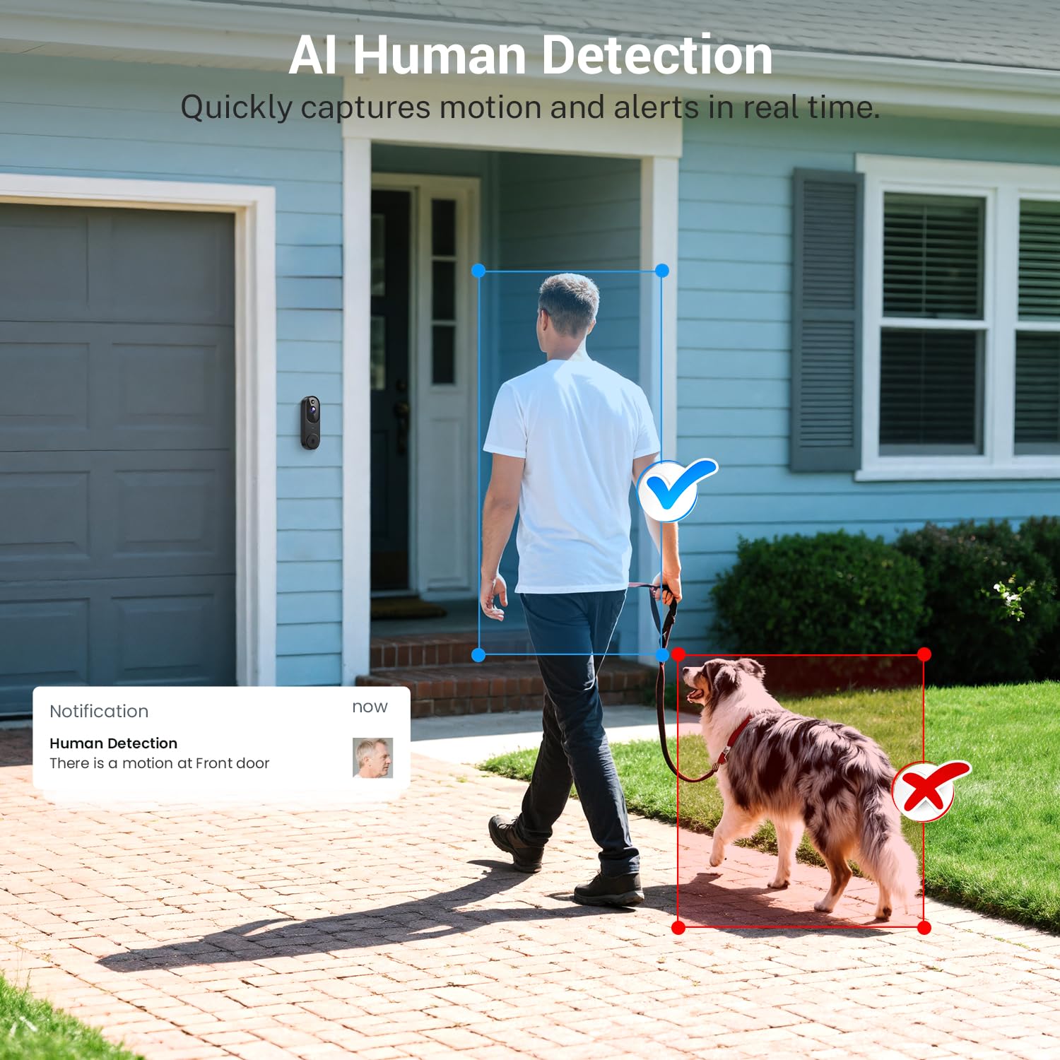 Wireless Wi-Fi Video Doorbell Camera With Ai Motion Detection, Way Audio, Night Vision, Cloud Storage, 2.4Ghz Wi-Fi Only, Batter