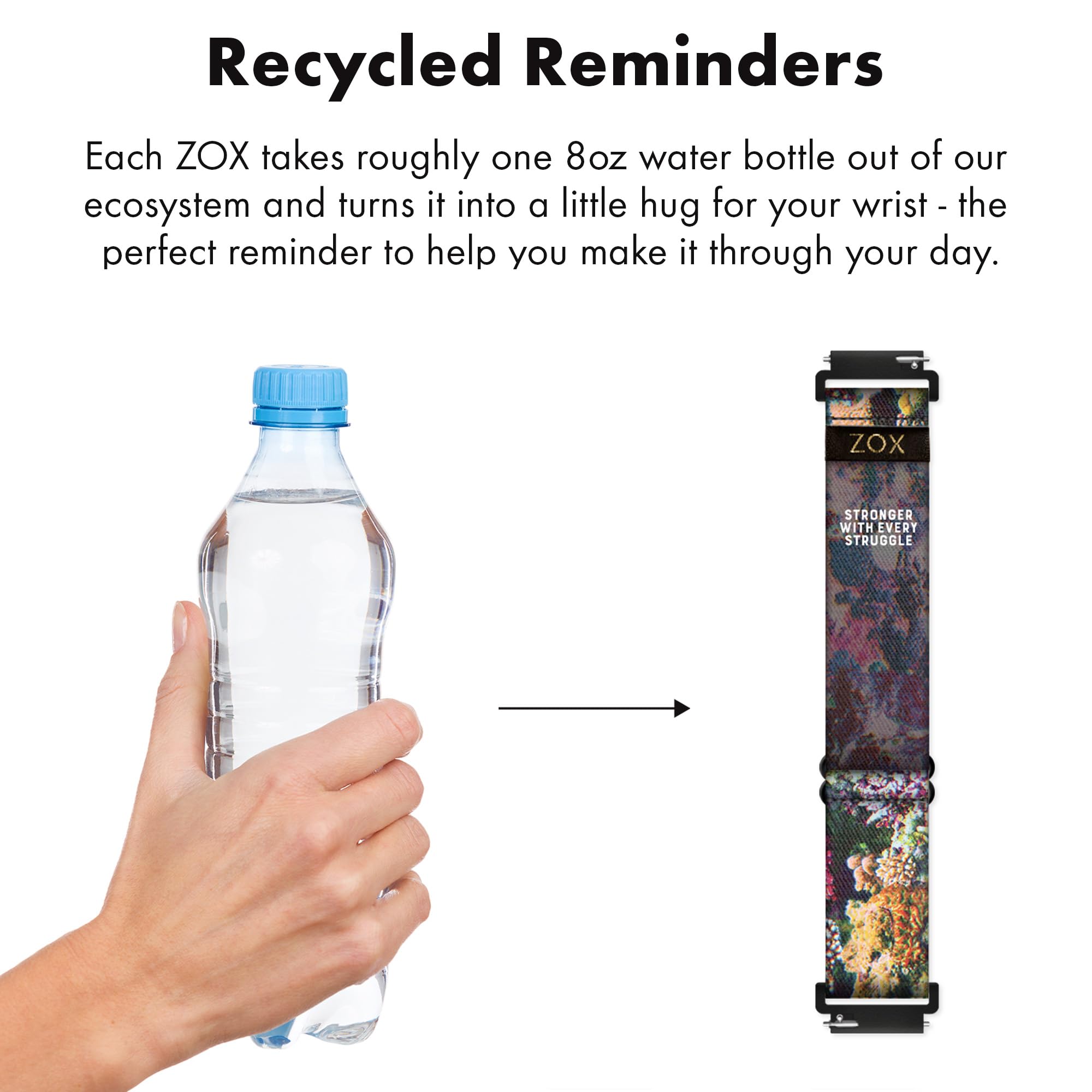 Zox Android Smart Watch Band - Stronger With Every Struggle | Soft, Adjustable Elastic Band With Motivational Affirmations And B