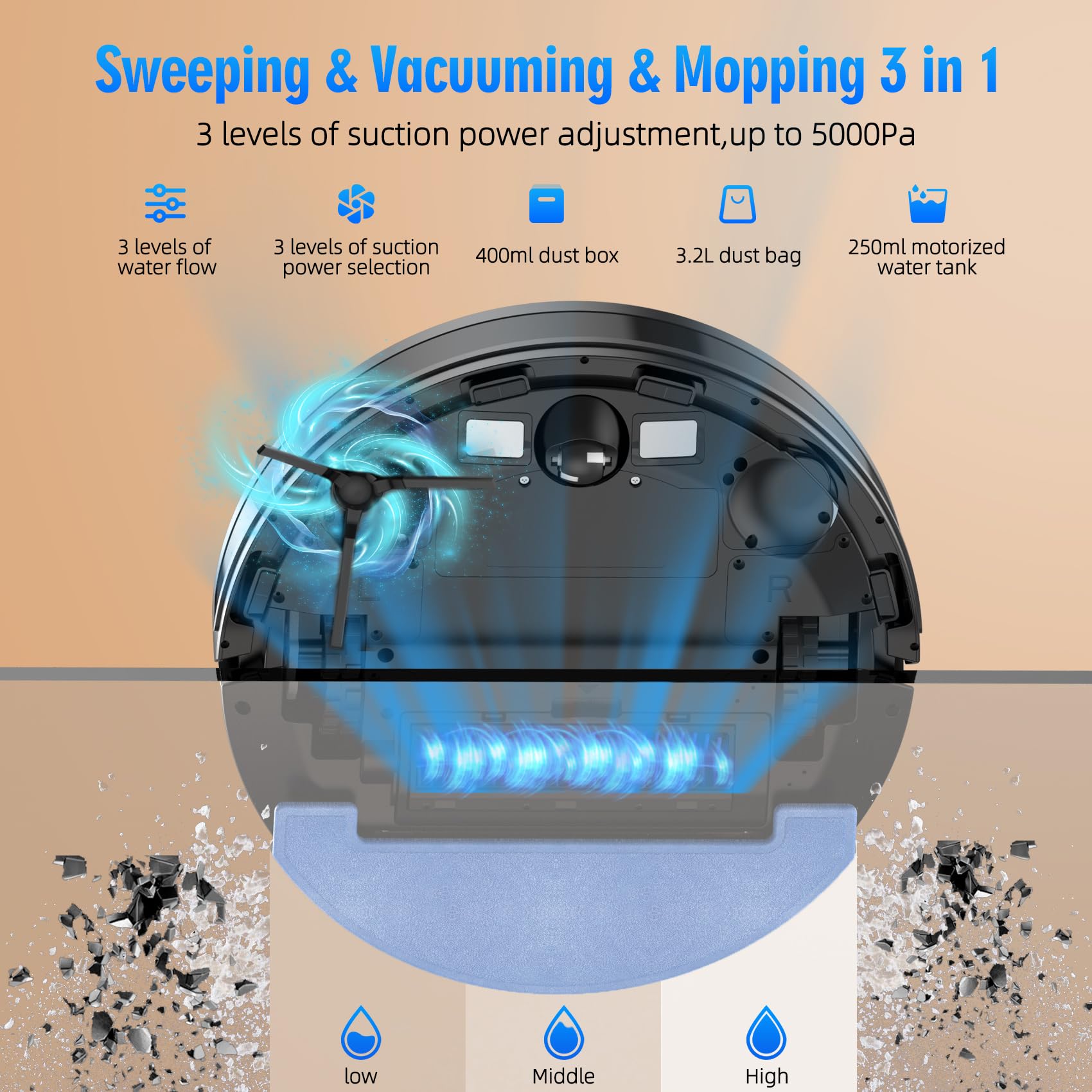 Giomre 3 In 1 Robot Vacuum And Mop Combo, Self Emptying Station For 60 Days, Robotic Vacuum Cleaner With Lidar Navigation & Max