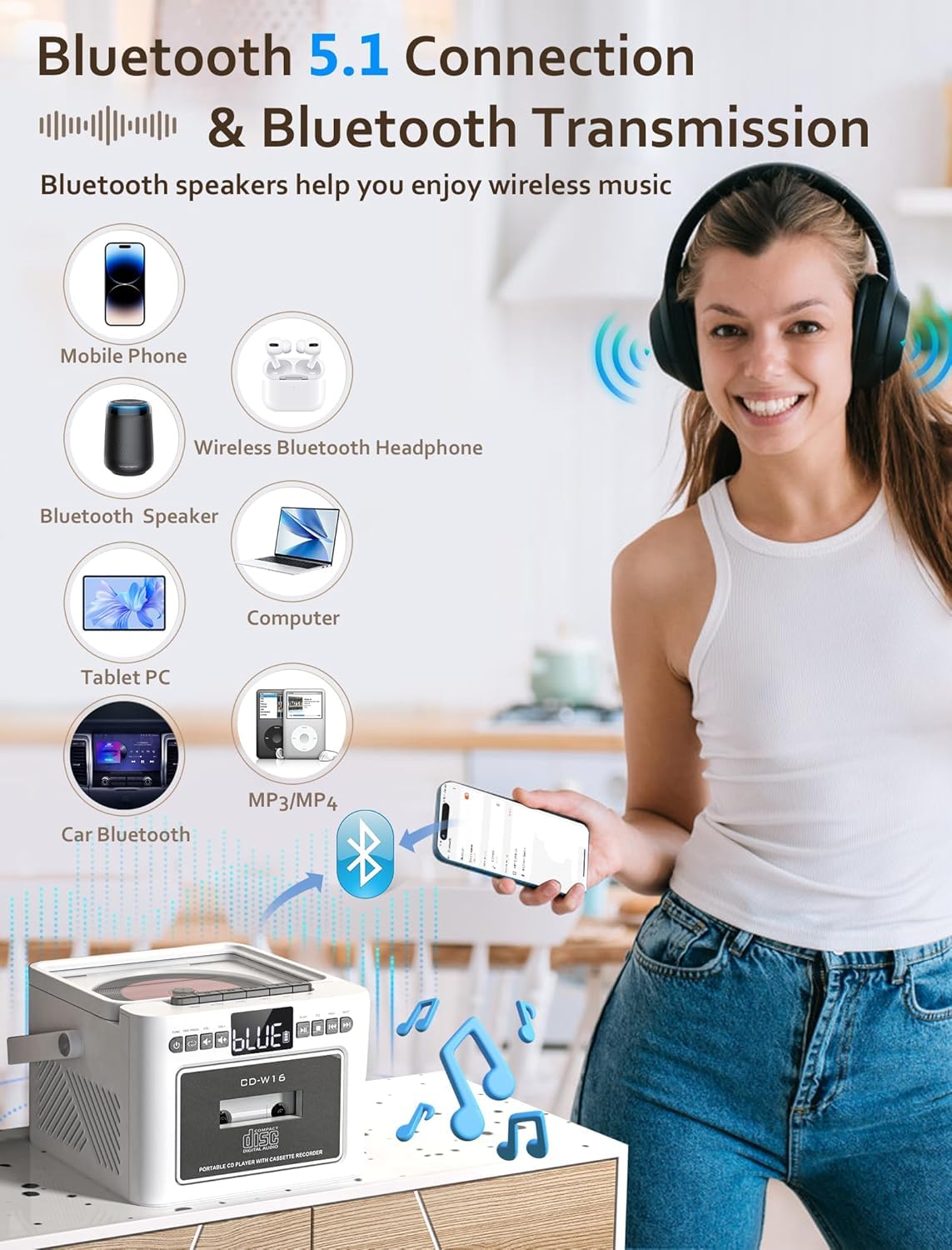 Jazmm Boombox Cd Player,Cd Cassette Player Combo With Bluetooth,5W Hifi Speakers,Built In 5000 Rechargeable Battery,Fm Radio,Tap