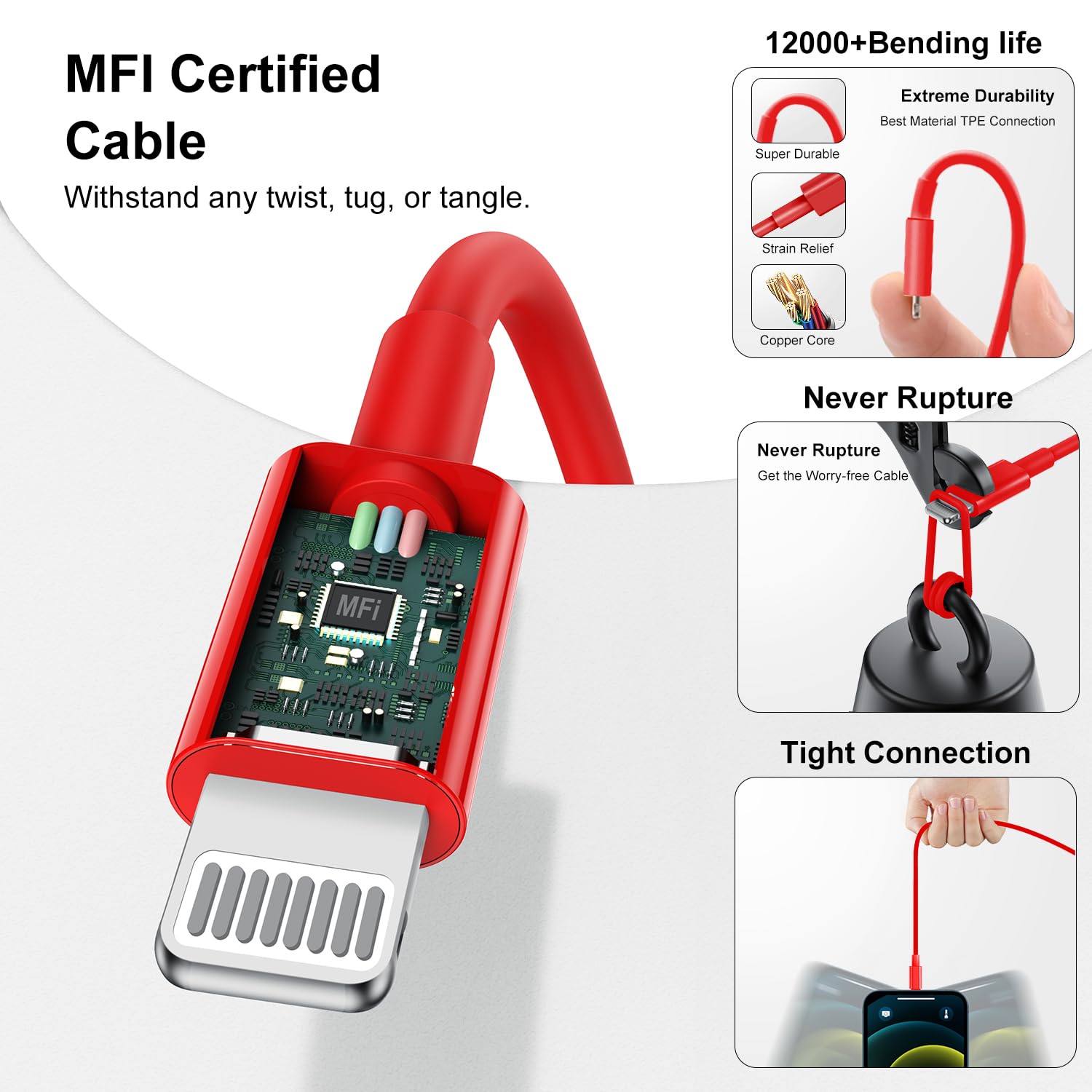 Fast Charger For Iphone Charger Fast Charging 6Ft Lightning Cable,For Iphone 14 13 12 Pro Max Charger Fast Charging With 20W Usb