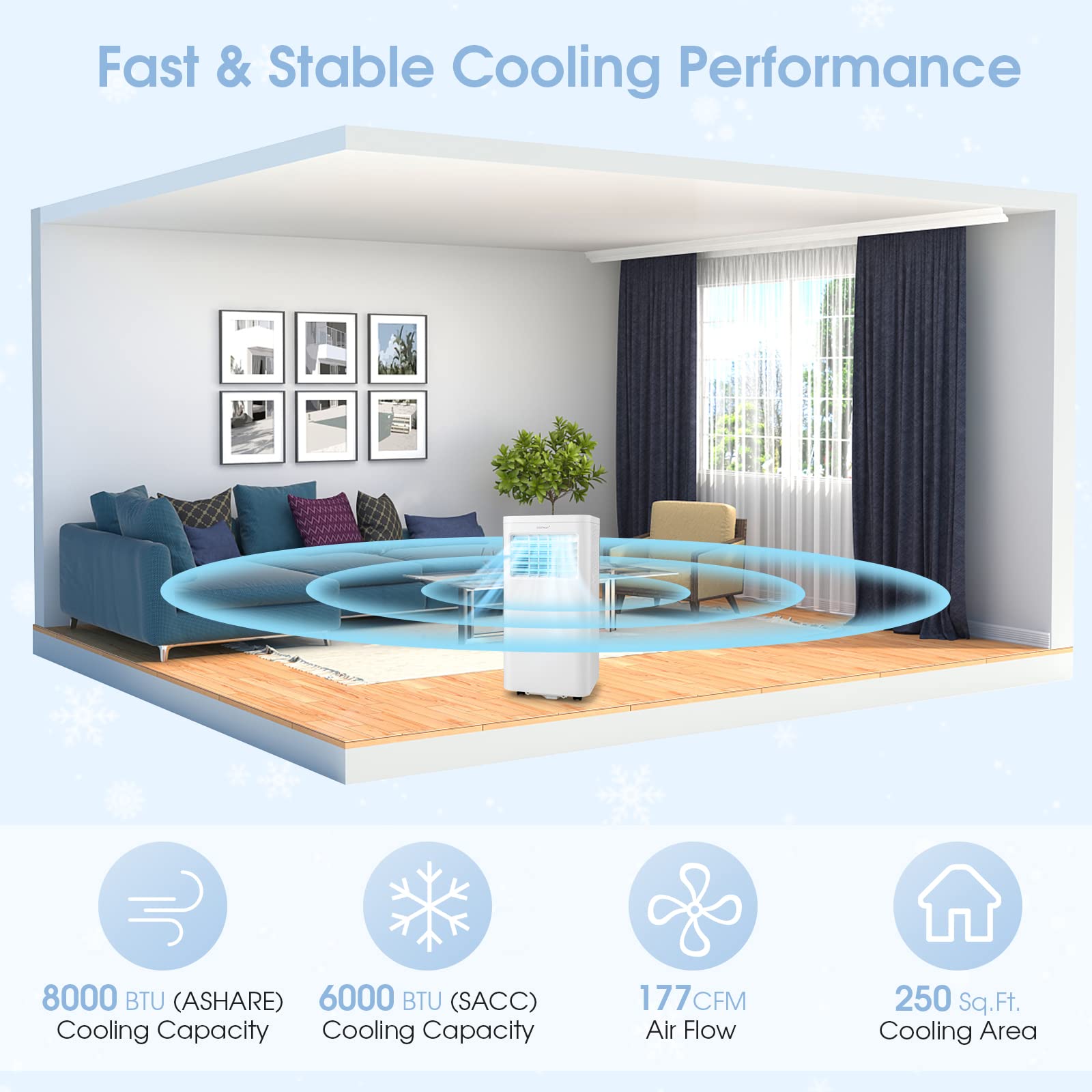 Costway Portable Air Conditioner, 8000 Btu 3 In 1 Personal Ac Unit With Built In Dehumidifier, Fan Mode, Sleep Mode, 24H Timer, Remote Control, Cools Up To 250 Sq. Ft For Bedroom