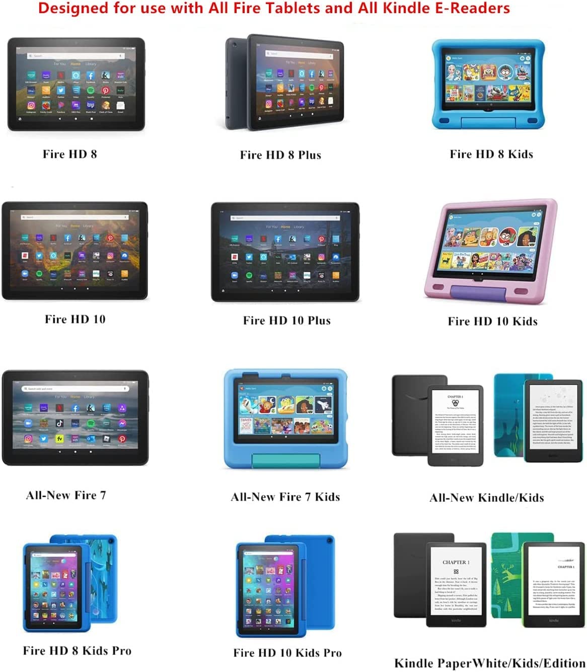 15W Fast Charger For All Kindle Fire Tablets With 6.6Ft Usb C And Micro Cable (Designed For Use With All Fire Tablets And All Ki