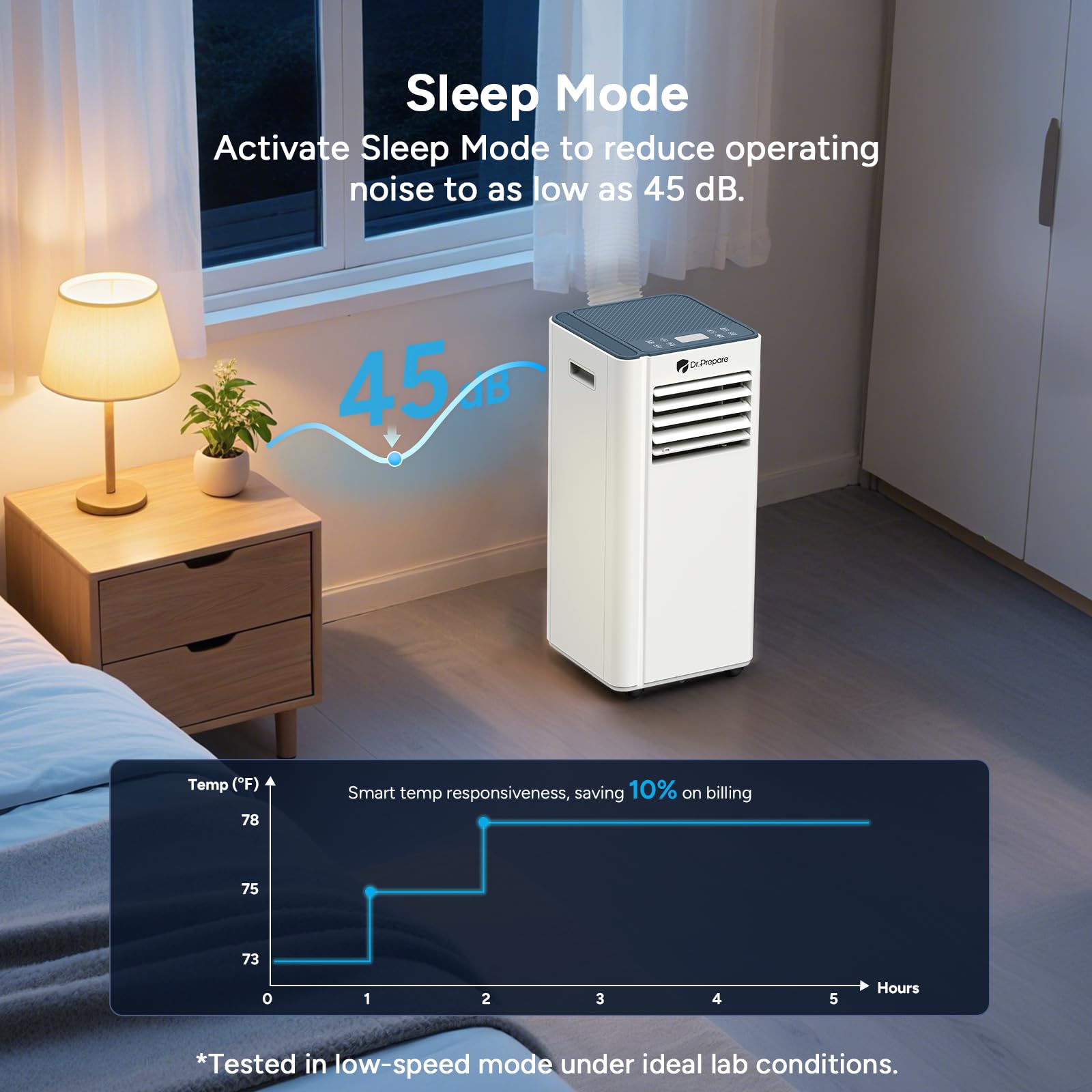 Dr.Prepare 8,000 Btu Portable Air Conditioner With Wifi, 4-In-1 Portable Ac Unit, Remote Control, Fast Cooling, 24H Timers With