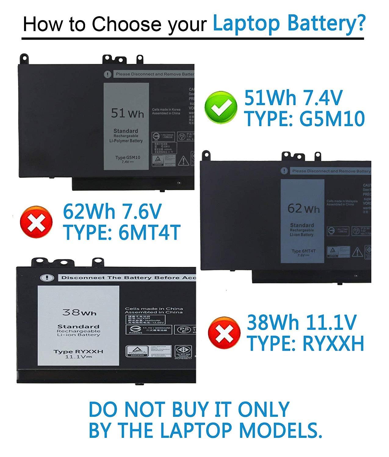 G5M10 E5550 E5450 E5250 Battery Compatible With Dell Latitude E5550 E5450 E5250 5550 5450 5250 3150 3160, 8V5Gx R9Xm9 1Ky05 08V5