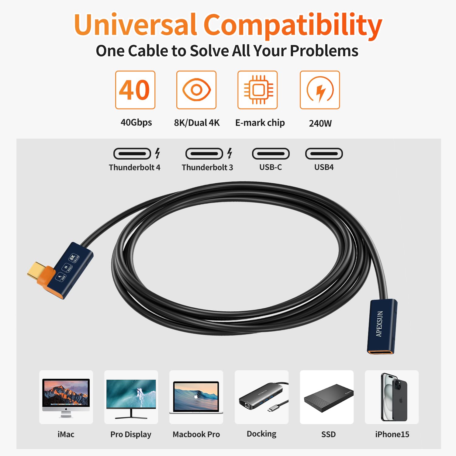 Apexsun Usb C Extension Cable(1.6Ft), Short Usb C Elbow Male To Female Coaxial Cable Support Thunderbolt 4/3,Usb4, Pd240W,8K/4K Video,40Gbps Date Transfer For Ssd, Egpu, Docking,Macbook,Phone