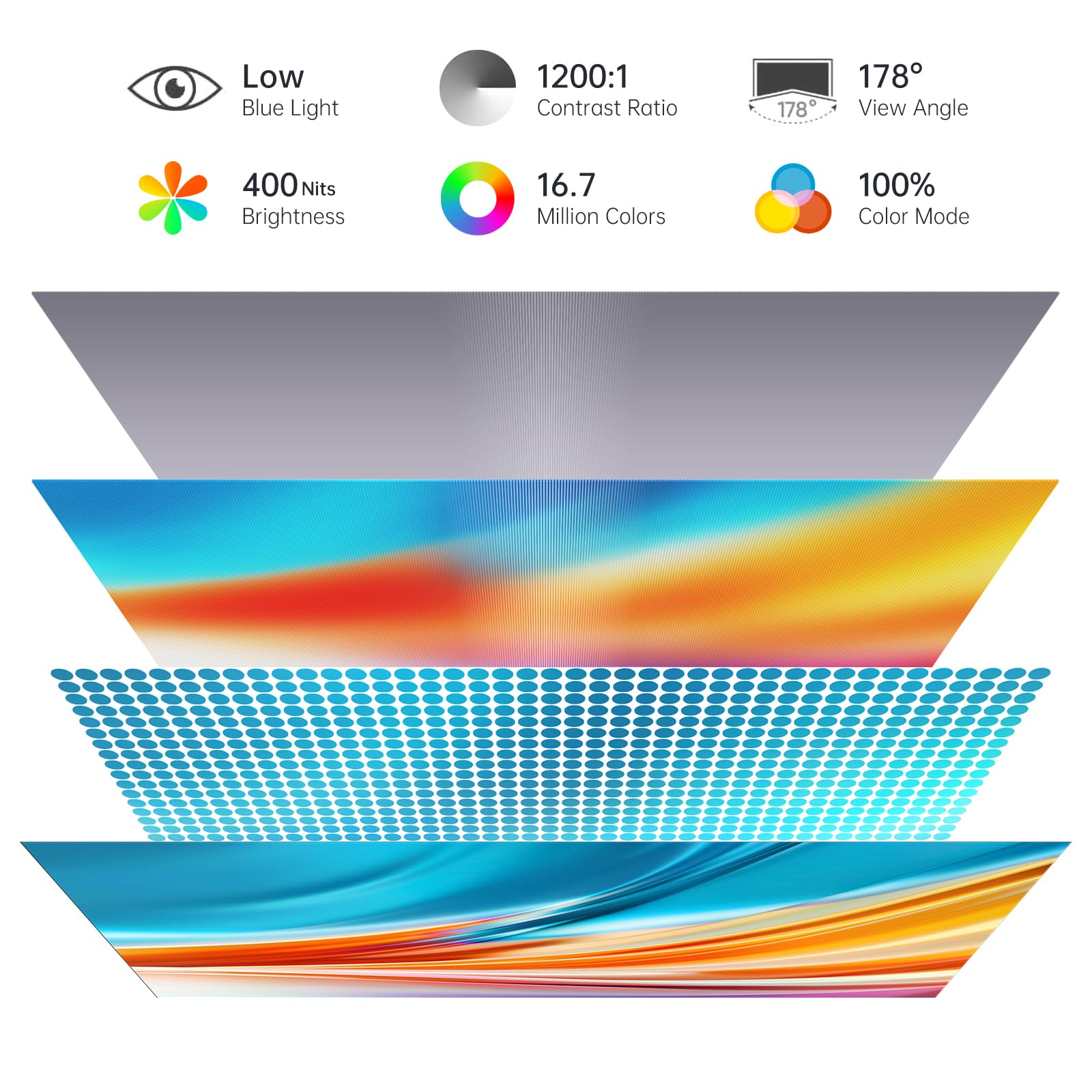 Mnn 4K Portable Monitor 15.6 3840X2160 Uhd Usb-C Hdmi Laptop Monitor, 100% Adobe Rgb Ips Computer Gaming Display Hdr Travel Moni