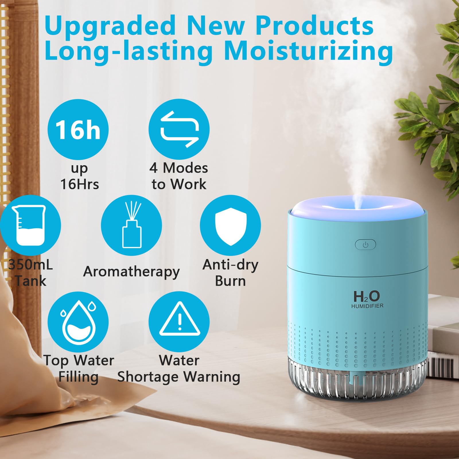 Colorful Mini Humidifier, Usb Rechargeable Humidifier, 4 Modes Super Quiet, Humidifiers For Bedroom,Suitable For Travel Office F