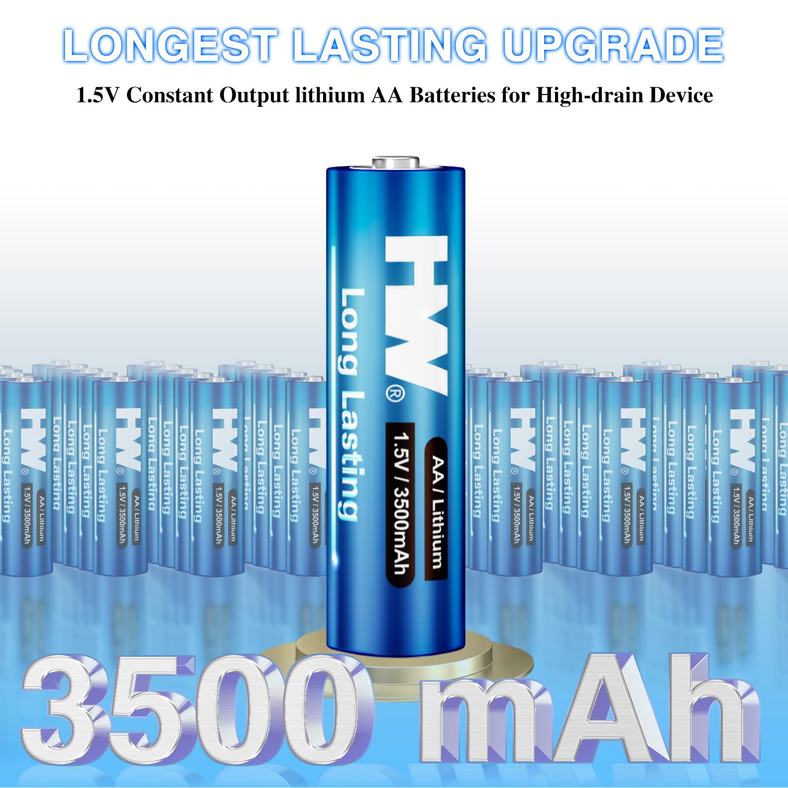 Hw Lithium Aa Batteries 24 Pack, High Capacity 3500Mah, Non-Rechargeable Long Lasting Double A Batteries 1.5V Constant Volt, Lit