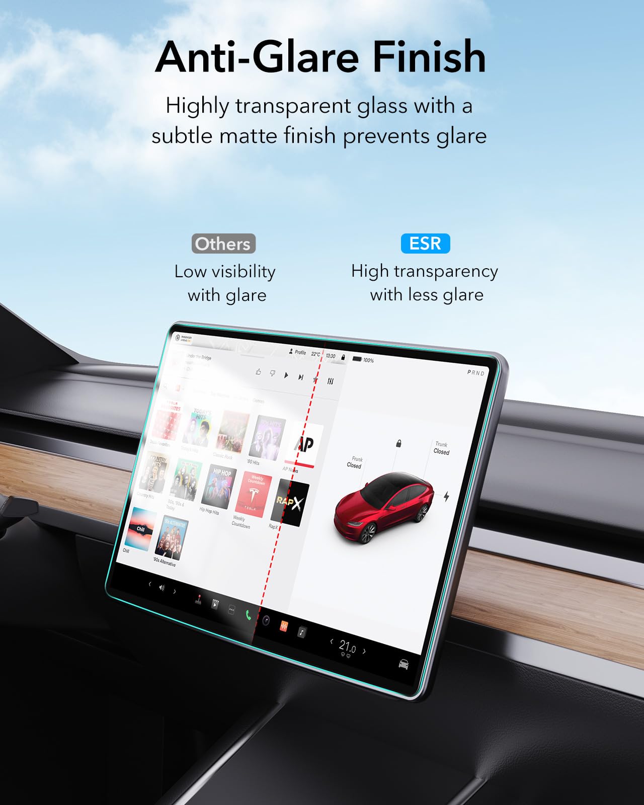 Esr Tempered Glass Screen Protector For Tesla Model Y (2024 2020), Tesla Model 3 (2023 2017), 15 Inch Screen Protector With Alignment Kit, No More Glare & Fingerprint, Tesla Model Y / 3 Accessories