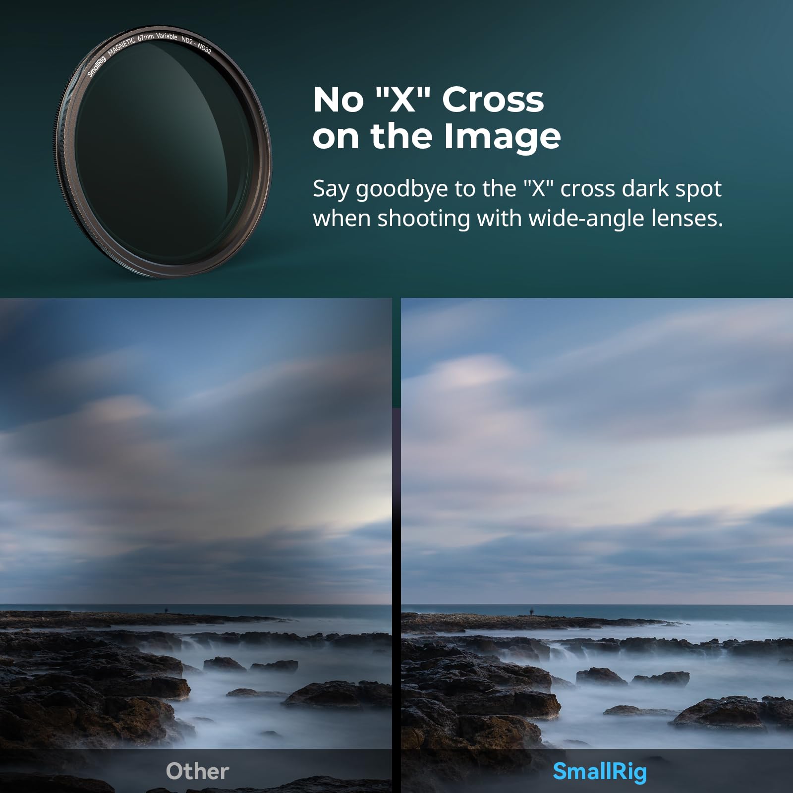 Smallrig 67Mm Magnetic Variable Nd Filter Kit, Nd2 Nd32 (1 5 Stops) Vnd Filter With M Mount Filter Ring With Threaded Filter Rin