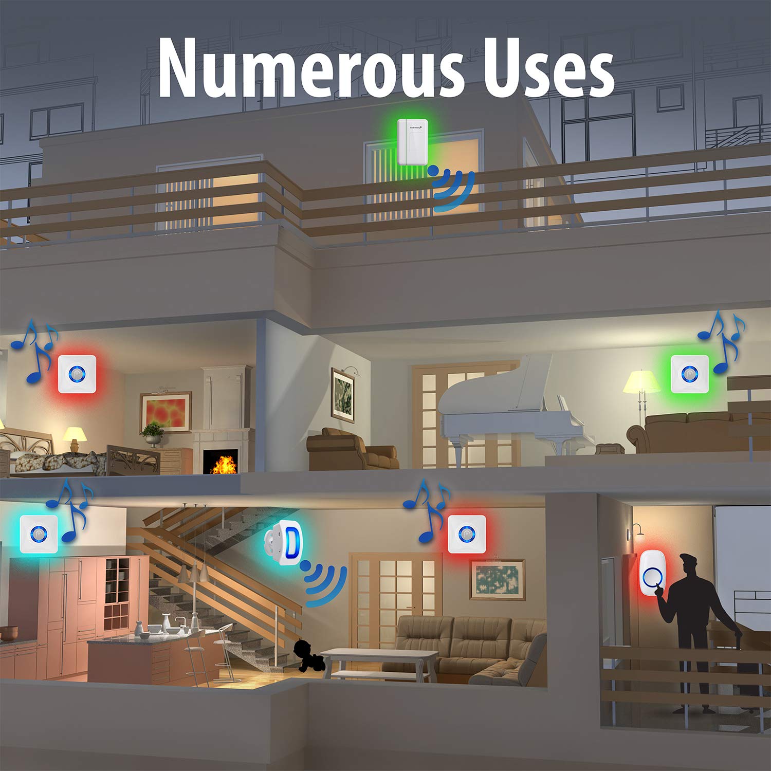 Fosmon Wavelink Door Chime Driveway Alarm Guard Wireless Motion Sensor (500 Feet, 58 Tunes, 5 Volume Levels, Led Indicators) Mot