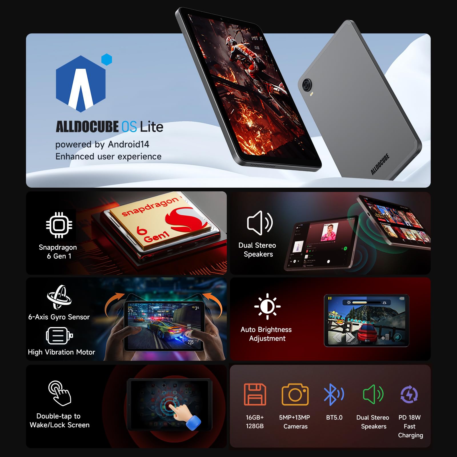 Alldocube Snapdragon 6Gen1 Tablet 8.4'' Iplay60 Mini Turbo, Android 14 Tablet, 4K Video Decoding 1920X1200 Fhd,Widevine L1, Dual