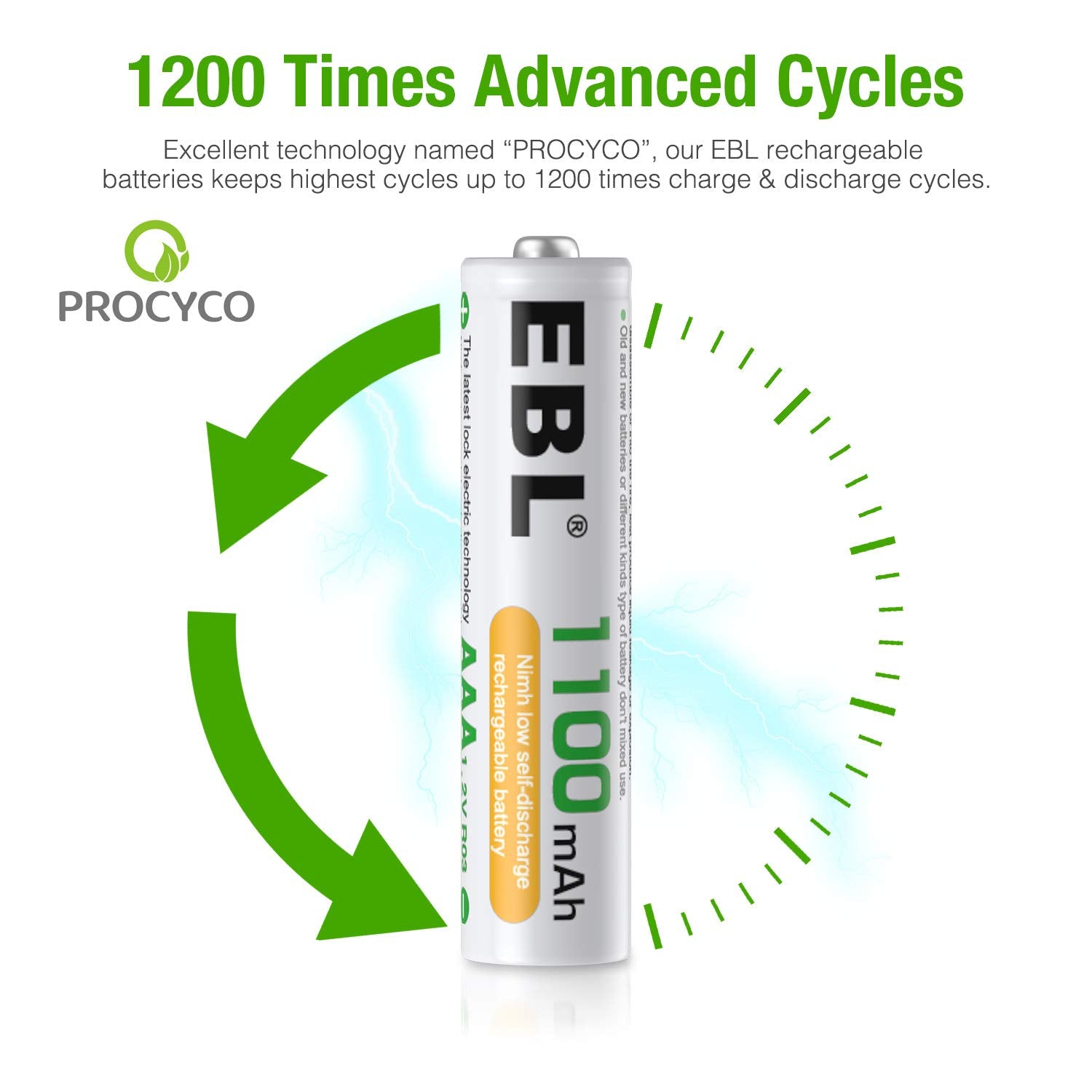 Ebl Aaa Rechargeable Batteries 24 Counts, Ni Mh Rechargeable Aaa Batteries 1100Mah 1.2V Batteries