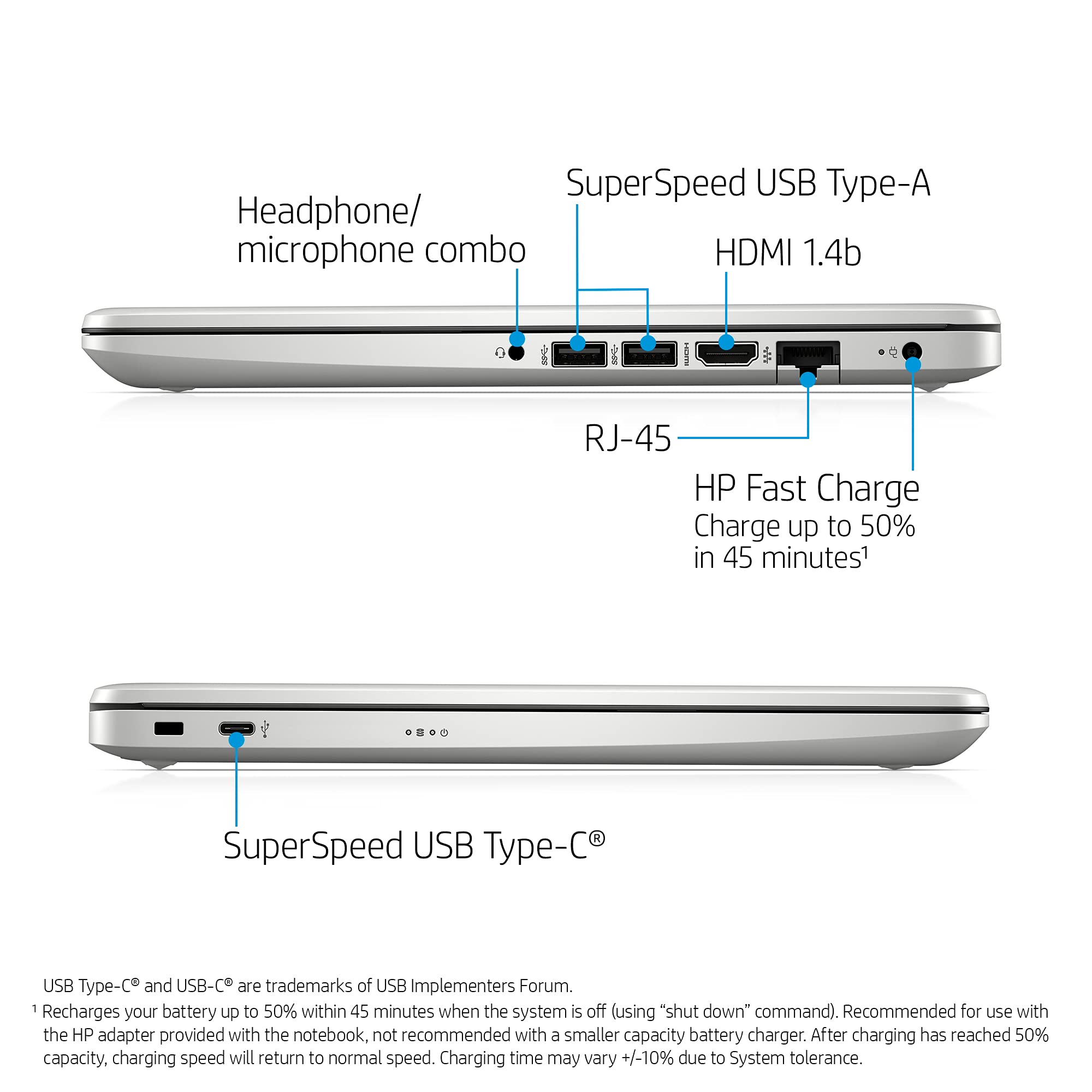 Flagship 2019 HP 14' FHD Laptop | Intel Quad Core Pentium Silver N5000 Up to 2.7Ghz |4GB DDR4 | 64GB eMMC SSD | Office 365 Personal 1yr | Win 10 S| Support up to 256G Micro SD Extra Storage