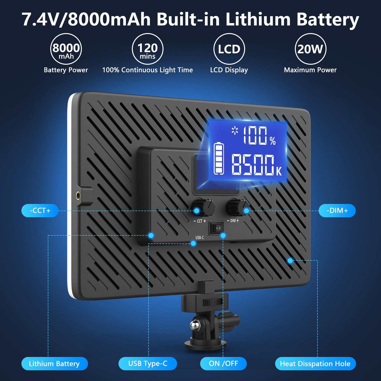 2 Packs Led Video Light With 63'' Tripod Stand, Qeuooiy 20W Bi Color Photography Lighting Kit, Dimmable 2500 8500K Studio Confer