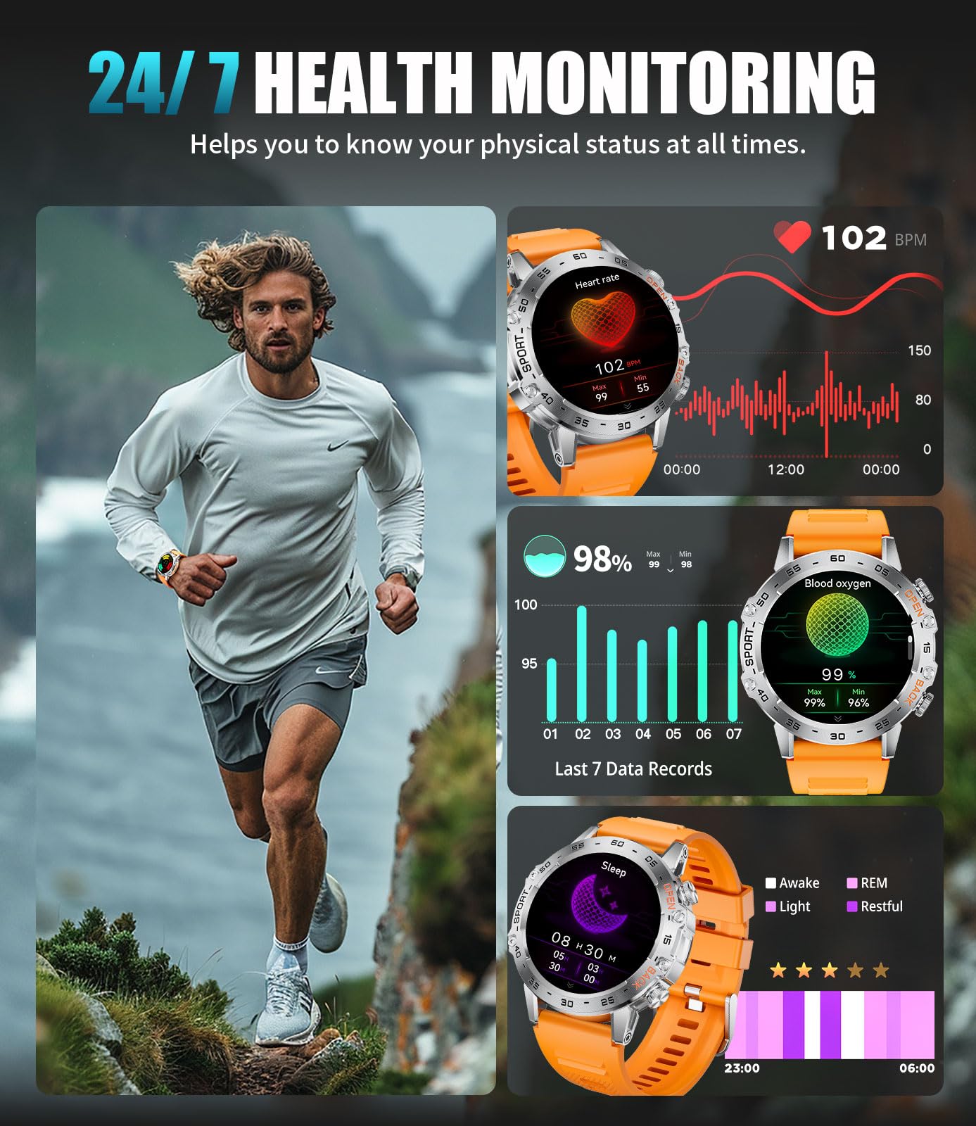 Military Smart Watch For Men(Answer/Dial Calls),1.43 ' ' Amoled/100 Sports Modes, 5Atm Waterproof Fitness Watch With Heart Rate/