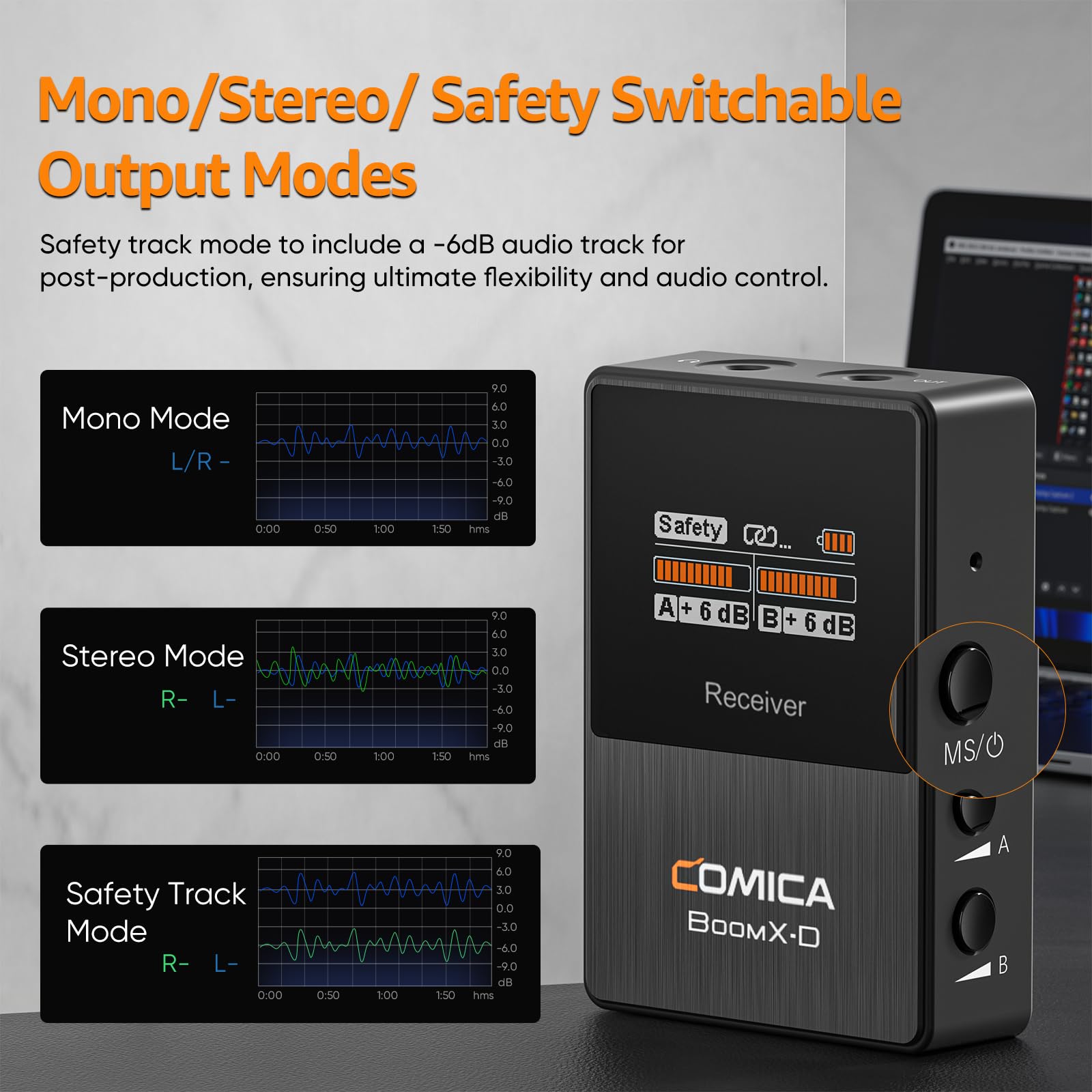 Comica Boomx-D2 Wireless Lavalier Microphone, 2.4G Dual Lapel Mic With 2 Transmitters, Noise Cancellation, 656Ft Range, Compatib