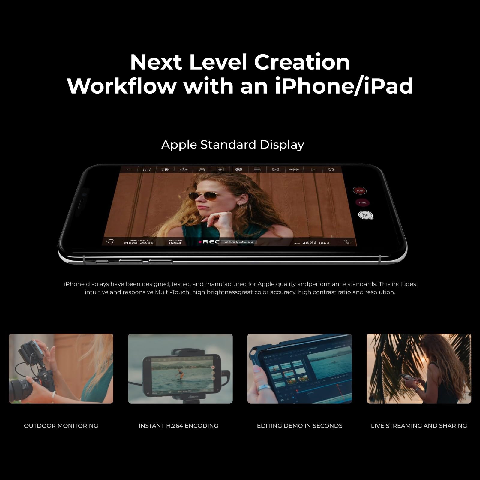 Accsoon Seemo 4K Hdmi Video Transmitter Adapter For Iphone Ipad, Ios/Hdmi Video Capture Terminal Turns Iphone Into On Camera Monitor, For Video Recording Live Streaming Black