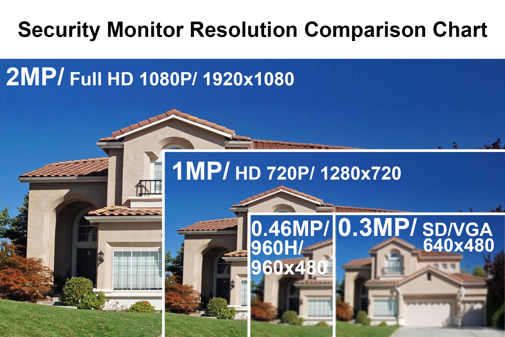 101Av 18.5' Professional Security Monitor Hdmi/Vga/Bnc Input Audio Video Display, Hdmi Up To Ultra Hd 4K/8Mp 3840X2160, W/Speaker For Pc Cctv Dvr Office & Home Security Camera System Surveillance