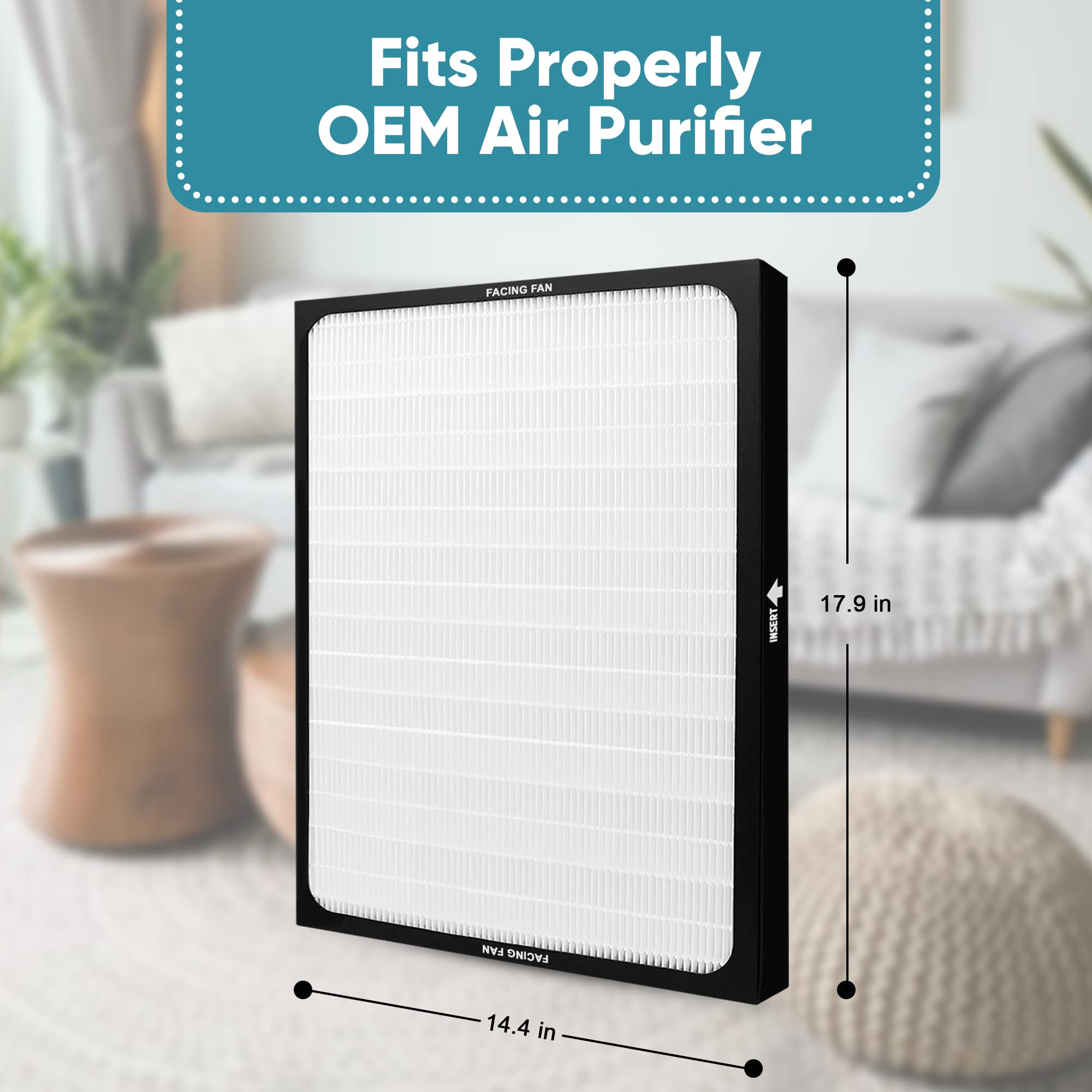 2 Pack 200/300 Replacement Filters   For Blueair 200/300 Series   Perfect Fit For Blueair Classic 200, 201, 203, 205, 210, 215,