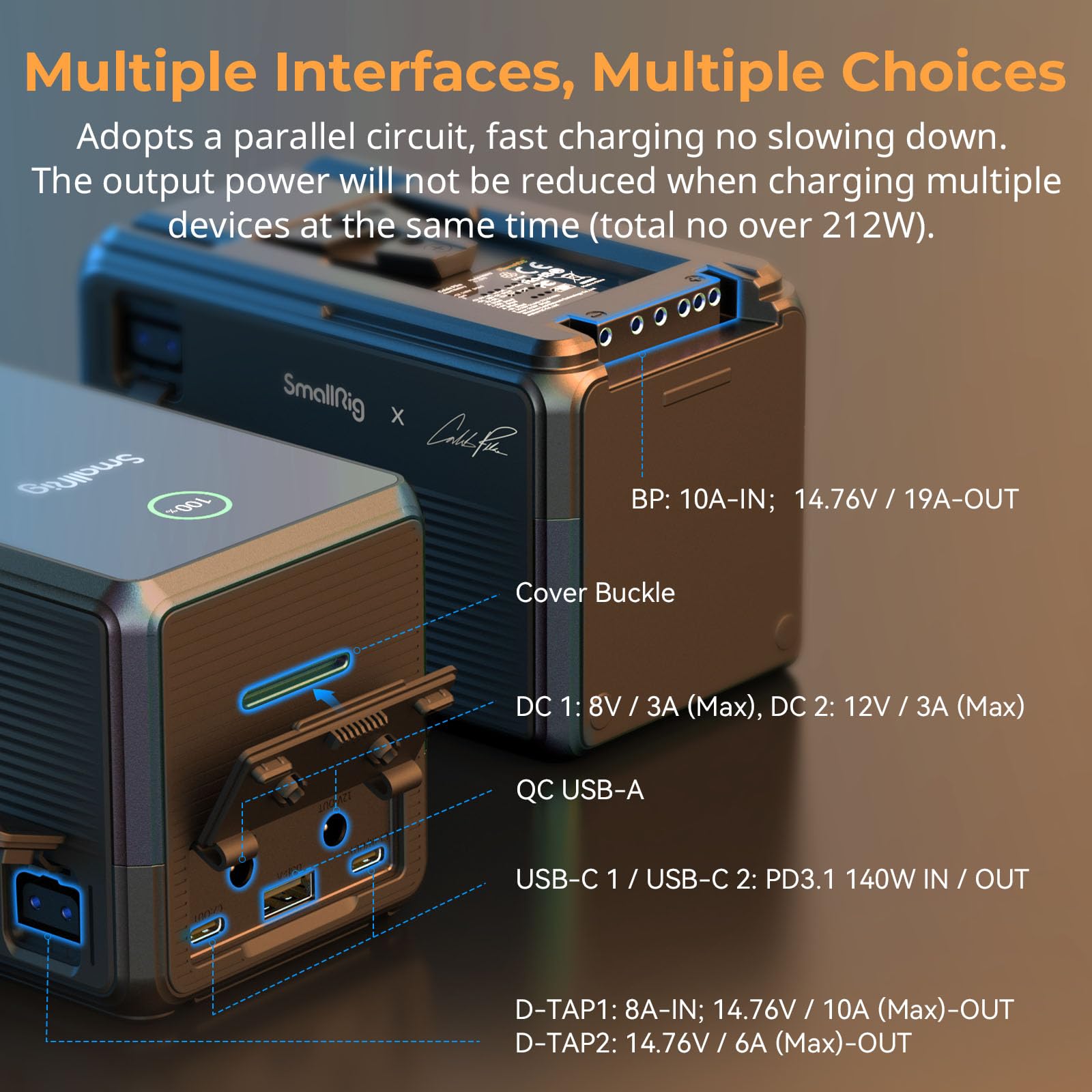 Smallrig X Caleb Pike V Mount Battery Vb212, 212Wh / 14400Mah V Mount Battery With Pd 140W Usb C Fast Charging, With Dual Usb C,