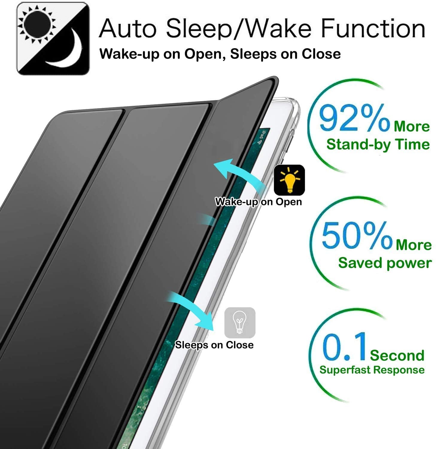 Durasafe Cases For Ipad 7.9 Inch Mini 4Th [ Mini 2015 4 Gen ] A1538 A1550 Mk6K2Ll/A Mk6J2Ll/A Mk6L2Ll/A Mk9J2Ll/A Mk9G2Ll/A Ligh