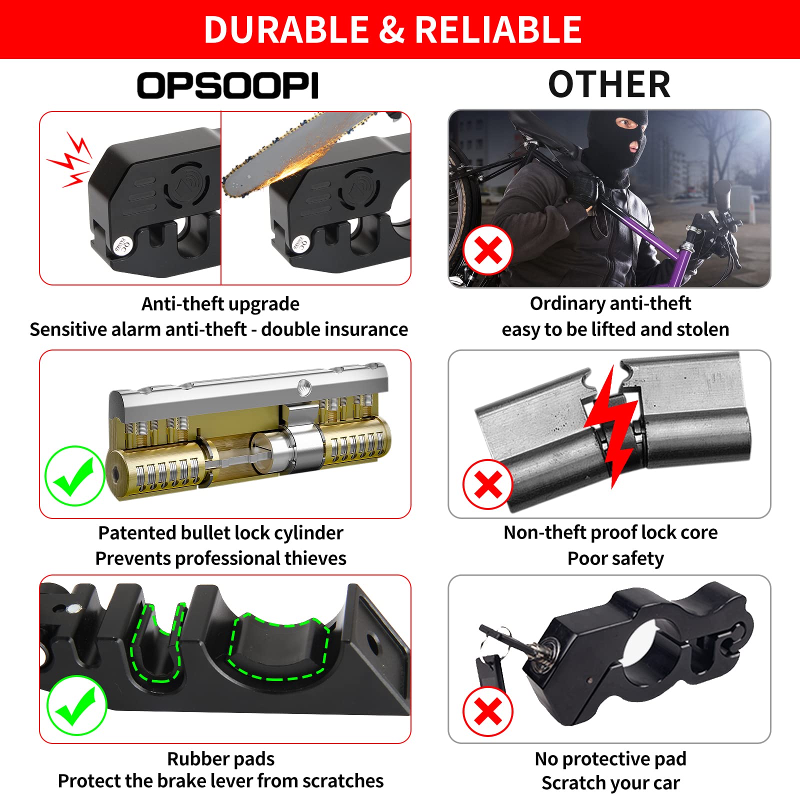 Opsoopi Motorcycle Lock, Heavy Duty Motorcycle Grips Lock 130Db Alarm Anti Theft Throttle Lock For Motorcycles Scooter Moped Ebi