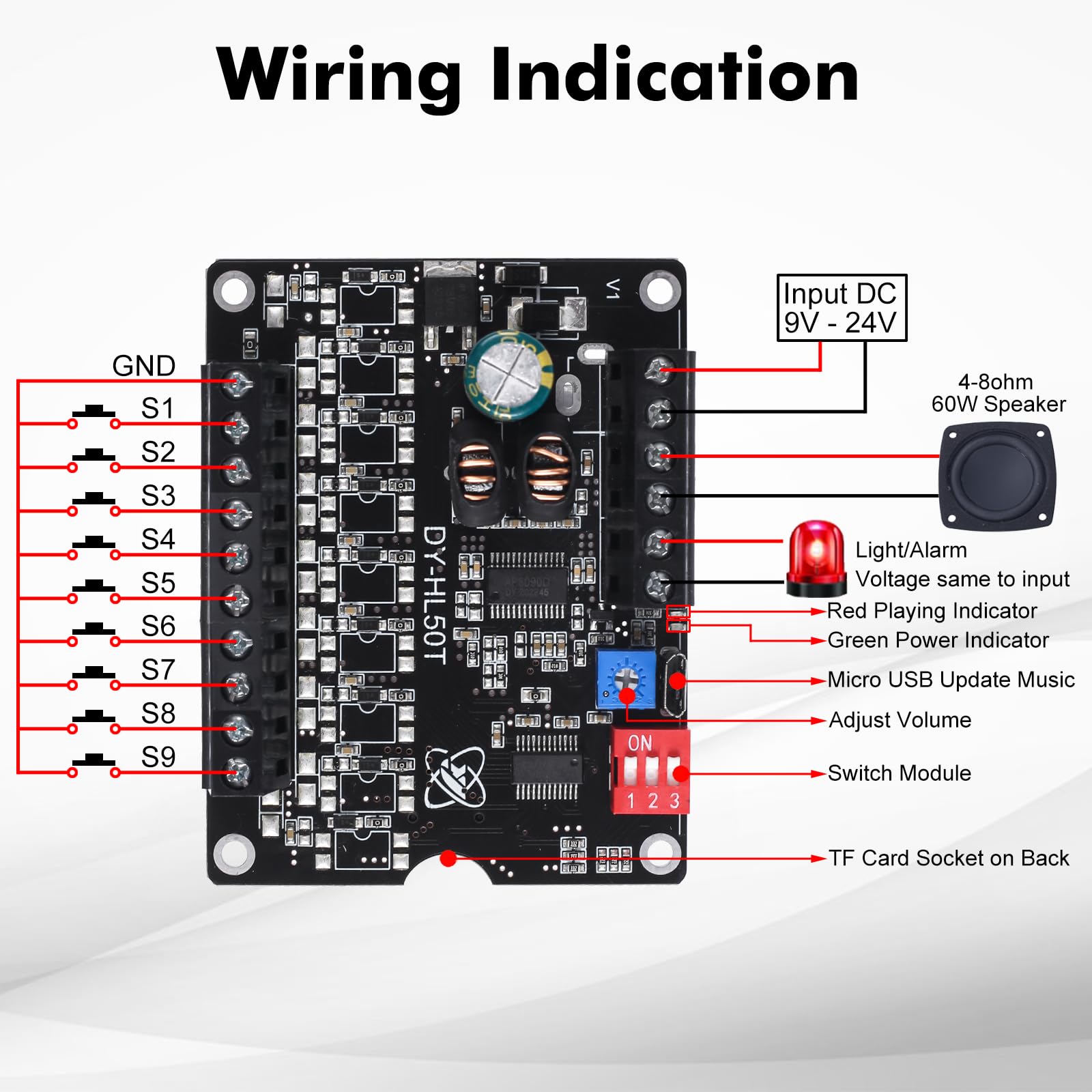 1 Pc 60W Voice Playback Module Support Tf Card(32Gb Max), Pemenol Dc 9 24V Sound Module Music Player Voice Broadcast Device Supp
