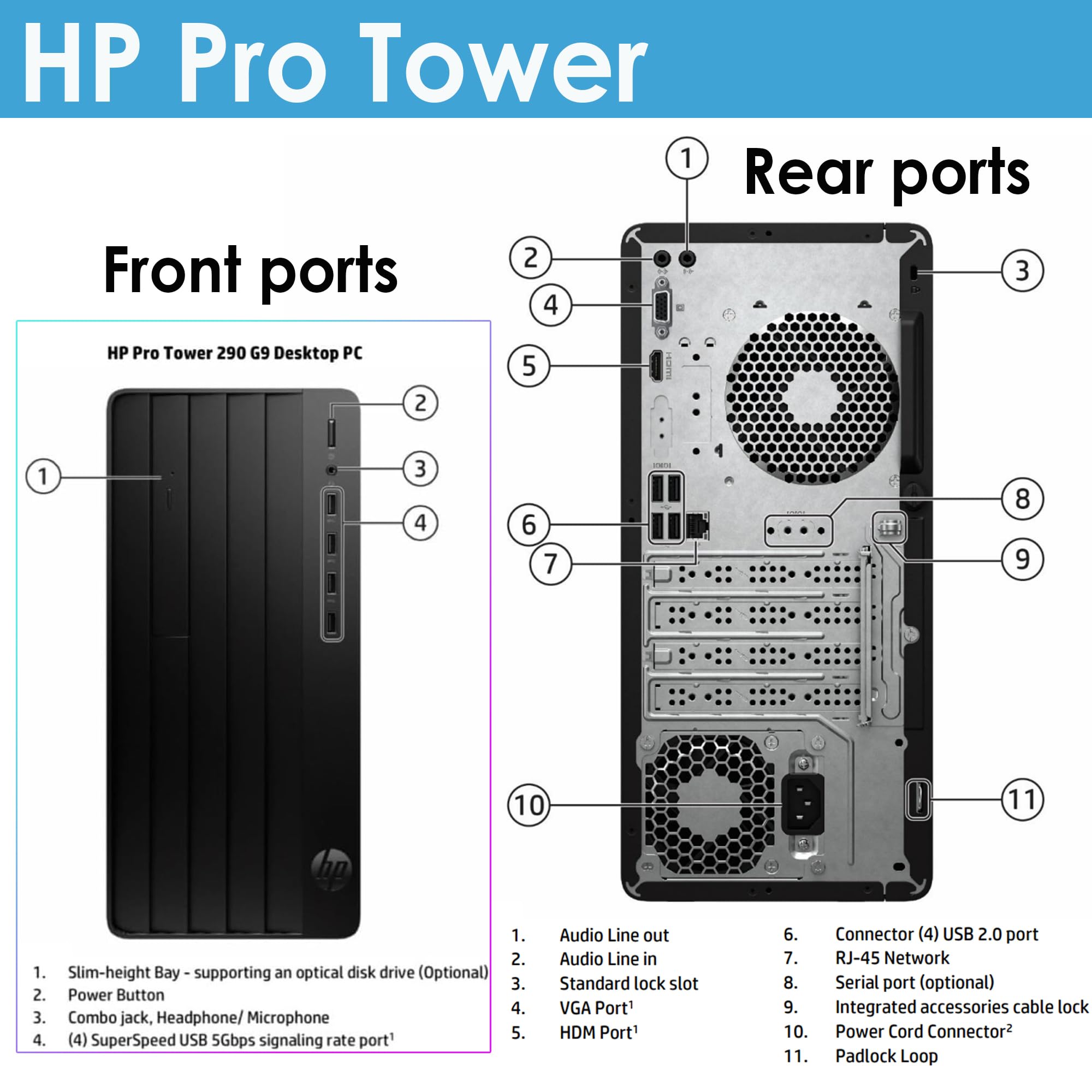 Hp Desktop Tower Pro | Intel Core I5 (6-Core Turbo-Boost 4.4Ghz) Processor | 20Gb Ram, 1.5Tb Storage | Wi-Fi, Bluetooth | Hdmi,