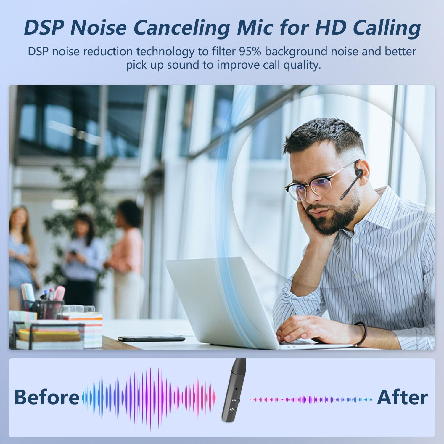 Banigipa Bluetooth Headset With Microphone, Open Ear Headphones With Mic, Noise Cancelling Bluetooth Headphones For Phone Comput