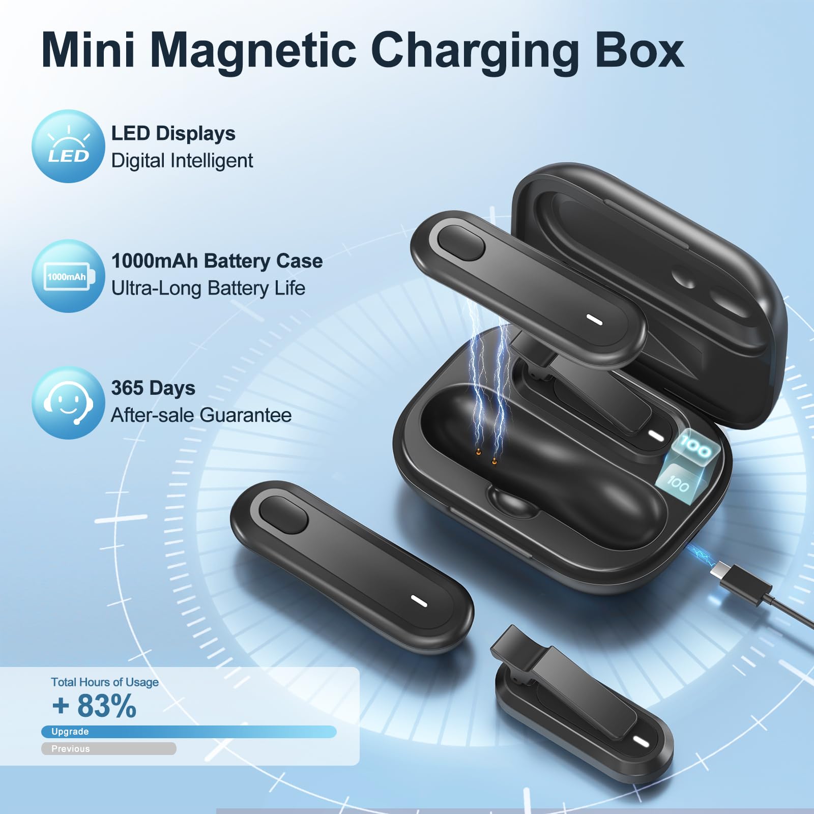 Odpop Page Turner For Kindle Paperwhite, Remote Control Page Turner For Kindle Ipad Iphone, Wireless Clicker For Kindle Accessor