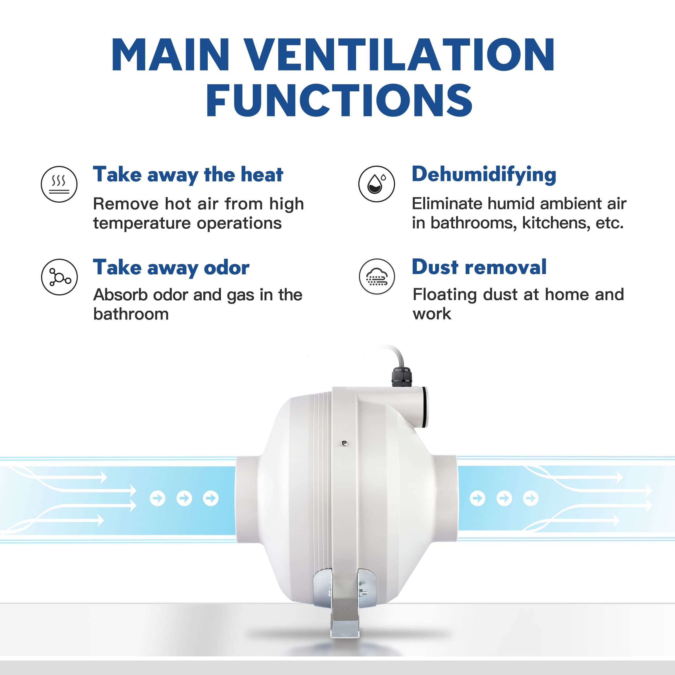 Xyfair Xyf Air Pf 100 | Radon Mitigation Fan 4'' 190Cfm | Waterproof Duct Fan (Indoor/Outdoor)