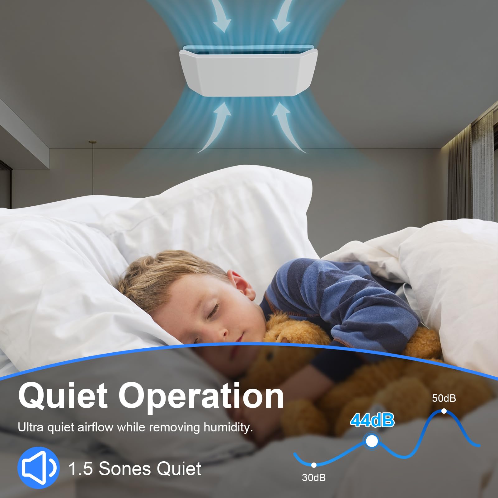 Zomagas Bathroom Exhaust Fan 110 Cfm, Ceiling Mount Bathroom Fan For Home Office Hotel, 1.5 Sones Quiet, Square, White, Diameter