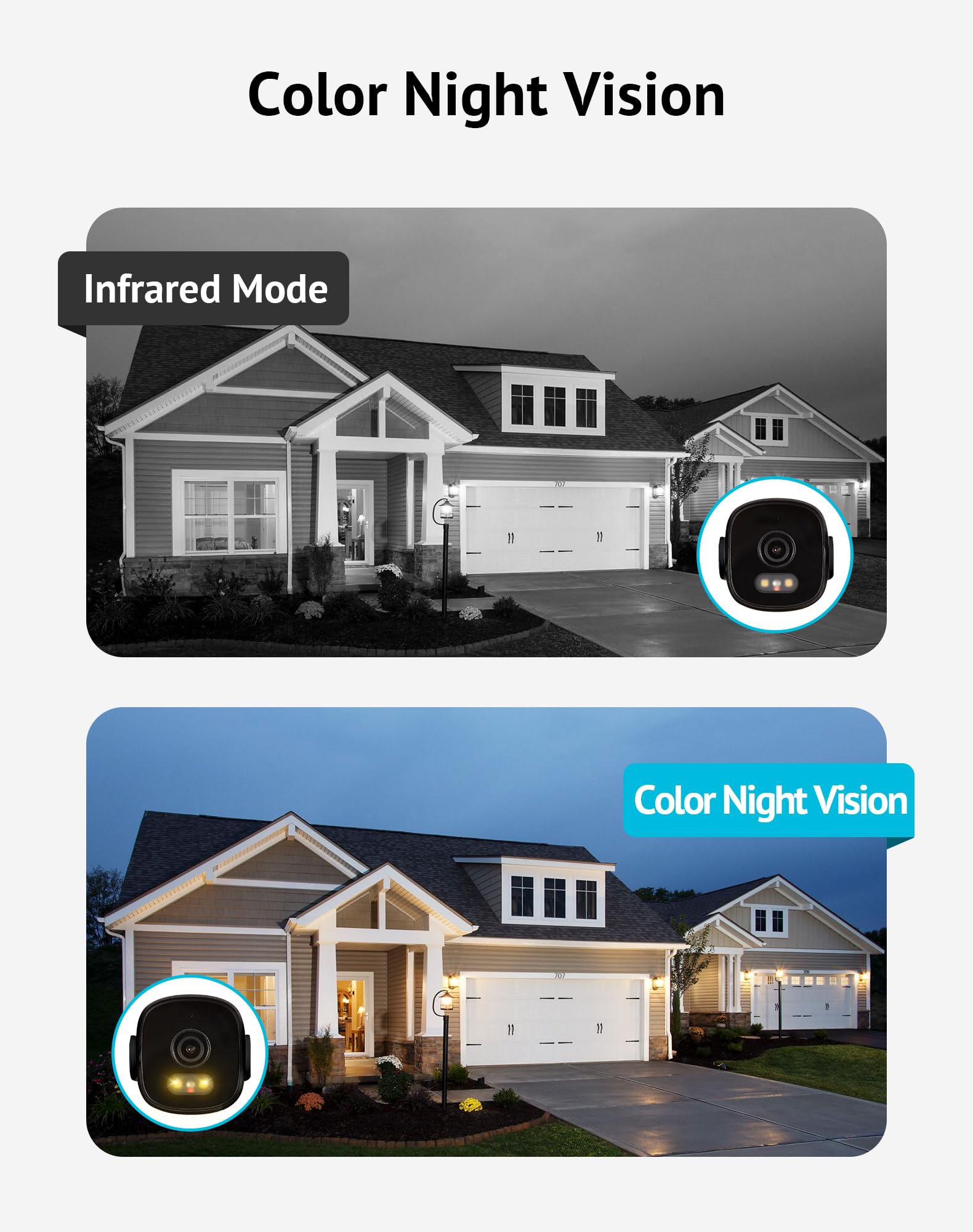 Laview 5Mp Security Camera Outdoor With Color Night Vision,3K Wired Cameras For Home Security,Ip65 Waterproof Camera, 24/7 Live Video,2 Way Talk,Cloud Storage/Sd Slot,Compatible With Alexa(4 Pack)