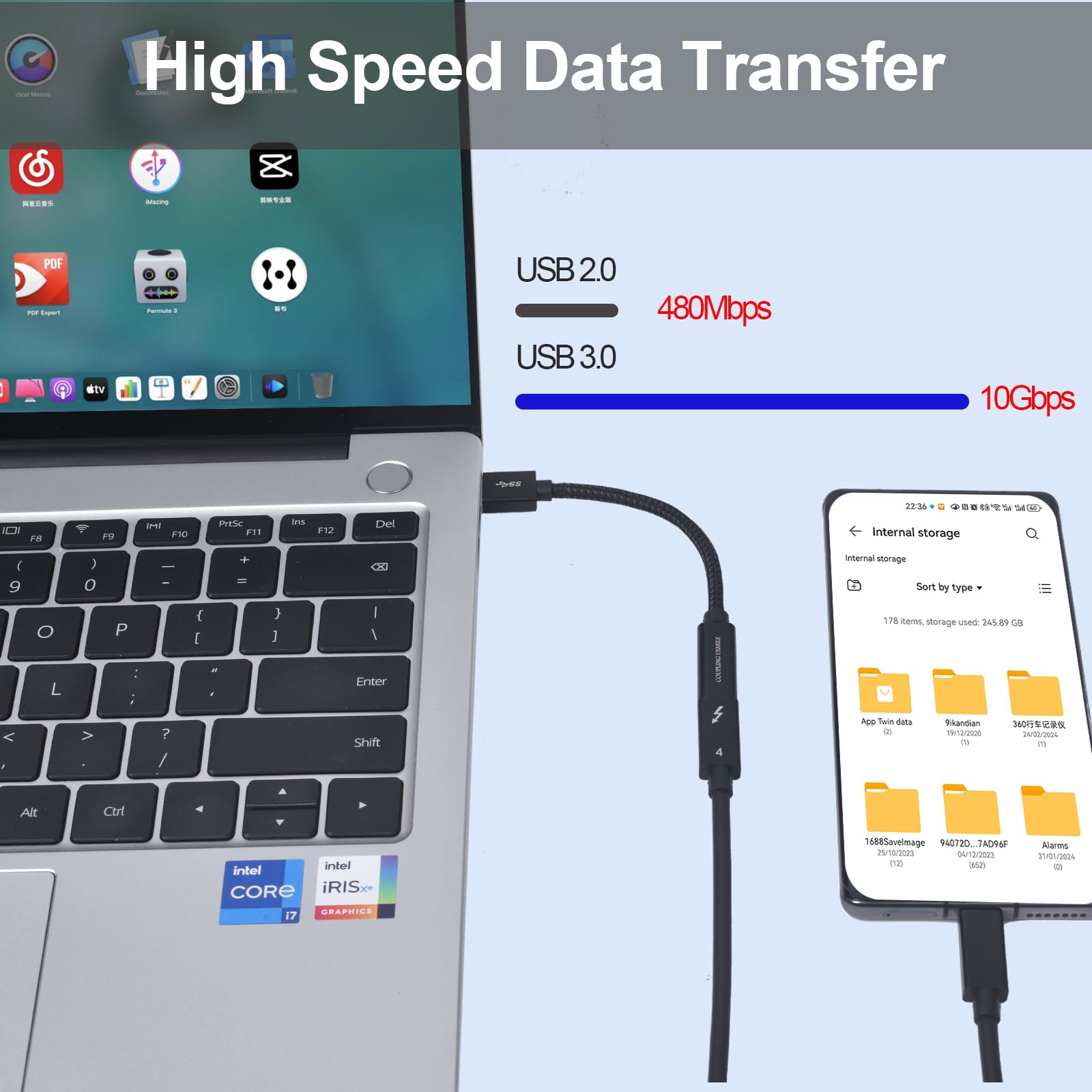 Coupling Usmile Usb C Female To Usb Male Adapter (2Pcs Black),Transfer Up To 10Gbps,Type C To Usb A Charger Cable Adapter,Compat