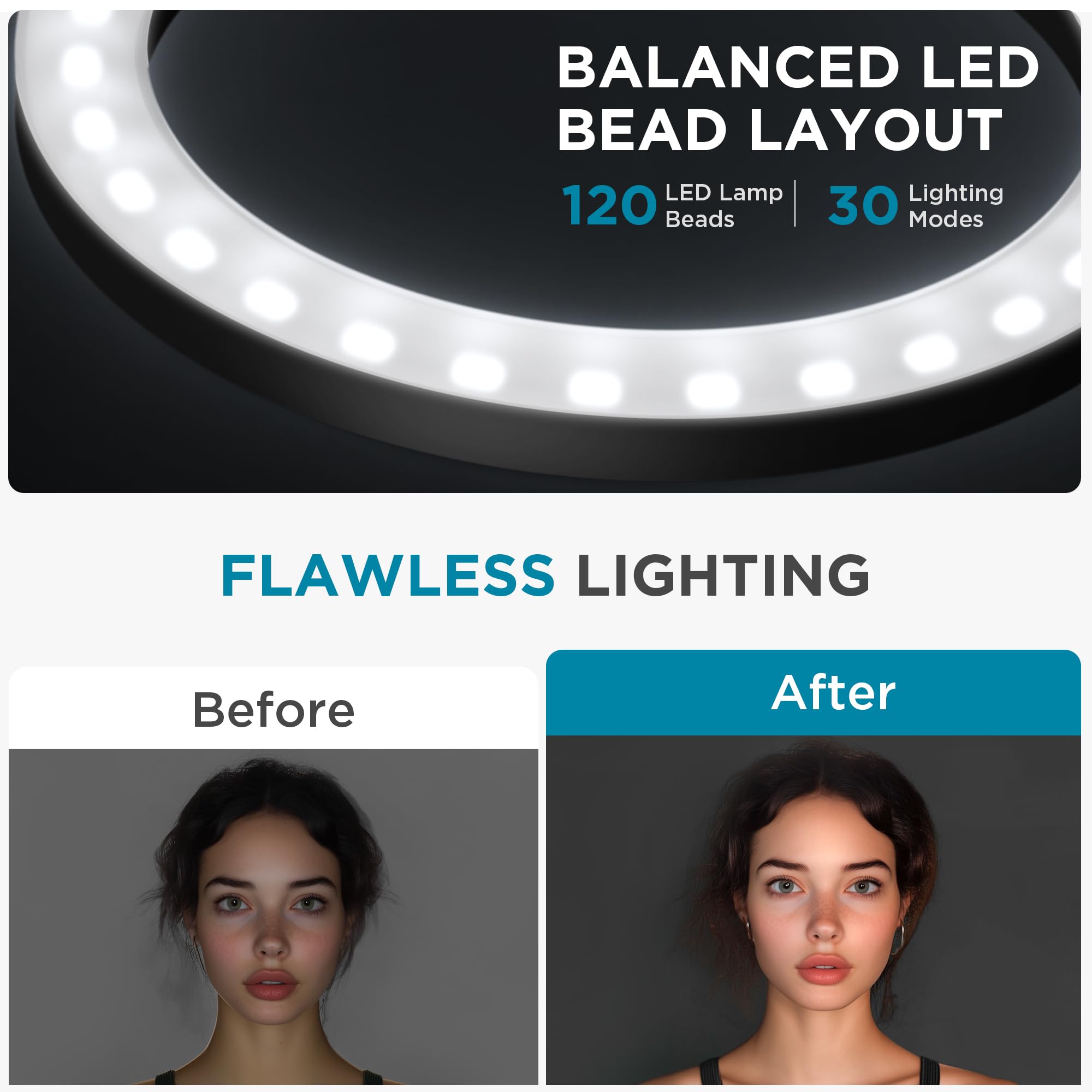 Innogear Overhead Phone Mount With Ring Light, 10'' Led Selfie Ring Light For Desk With Phone Holder And Remote Canvas Lamp Ligh