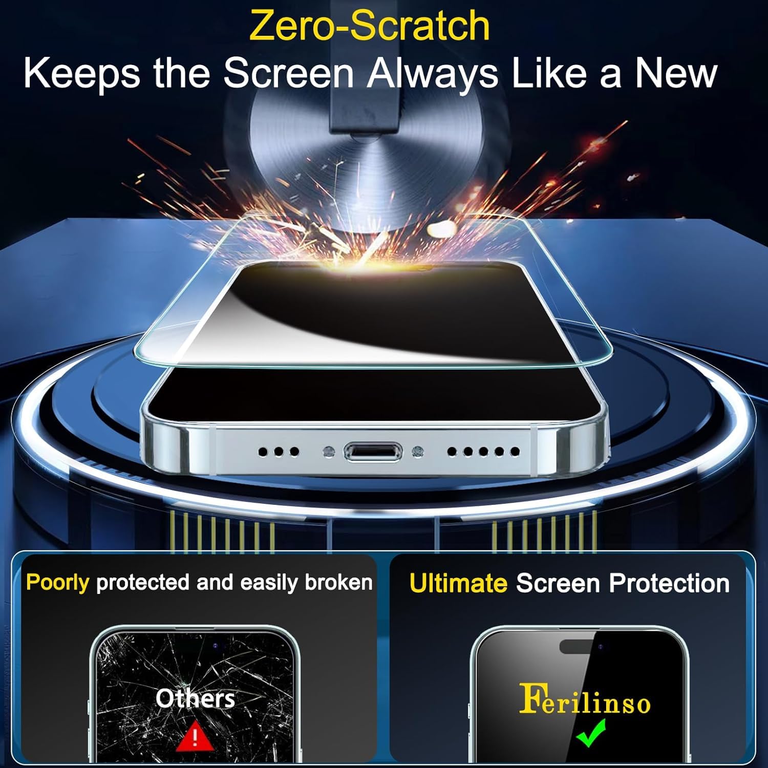 Ferilinso 4 Pack Screen Protector For Iphone 15 With 4 Pack Tempered Glass Camera Lens Protector Phone Case Friendly Hd Accessor