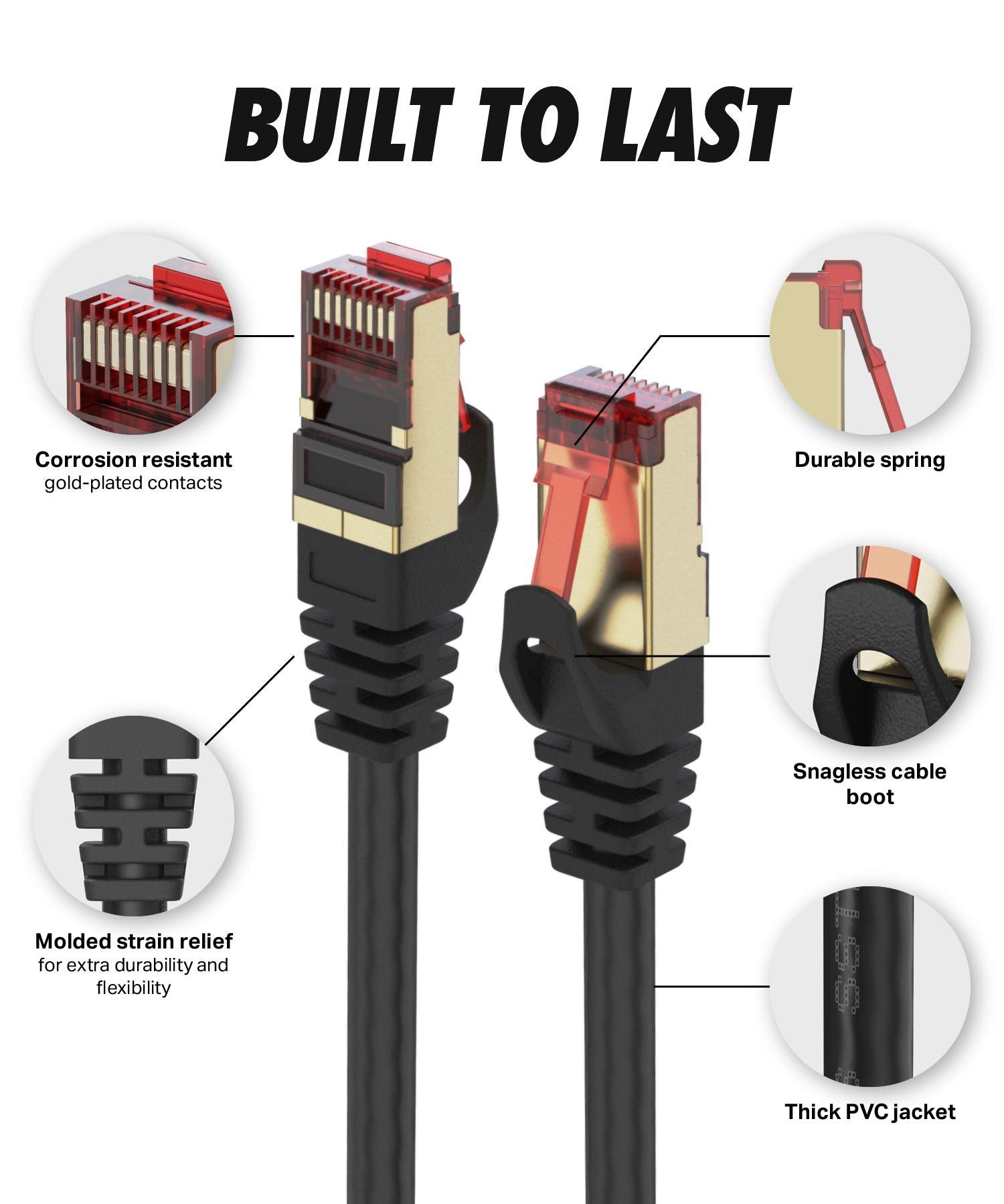 Cat 8 Ethernet Cable 10Ft   High Speed Cat8 Internet Wifi Cable 40 Gbps 2000 Mhz   Rj45 Connector With Gold Plated, Weatherproof