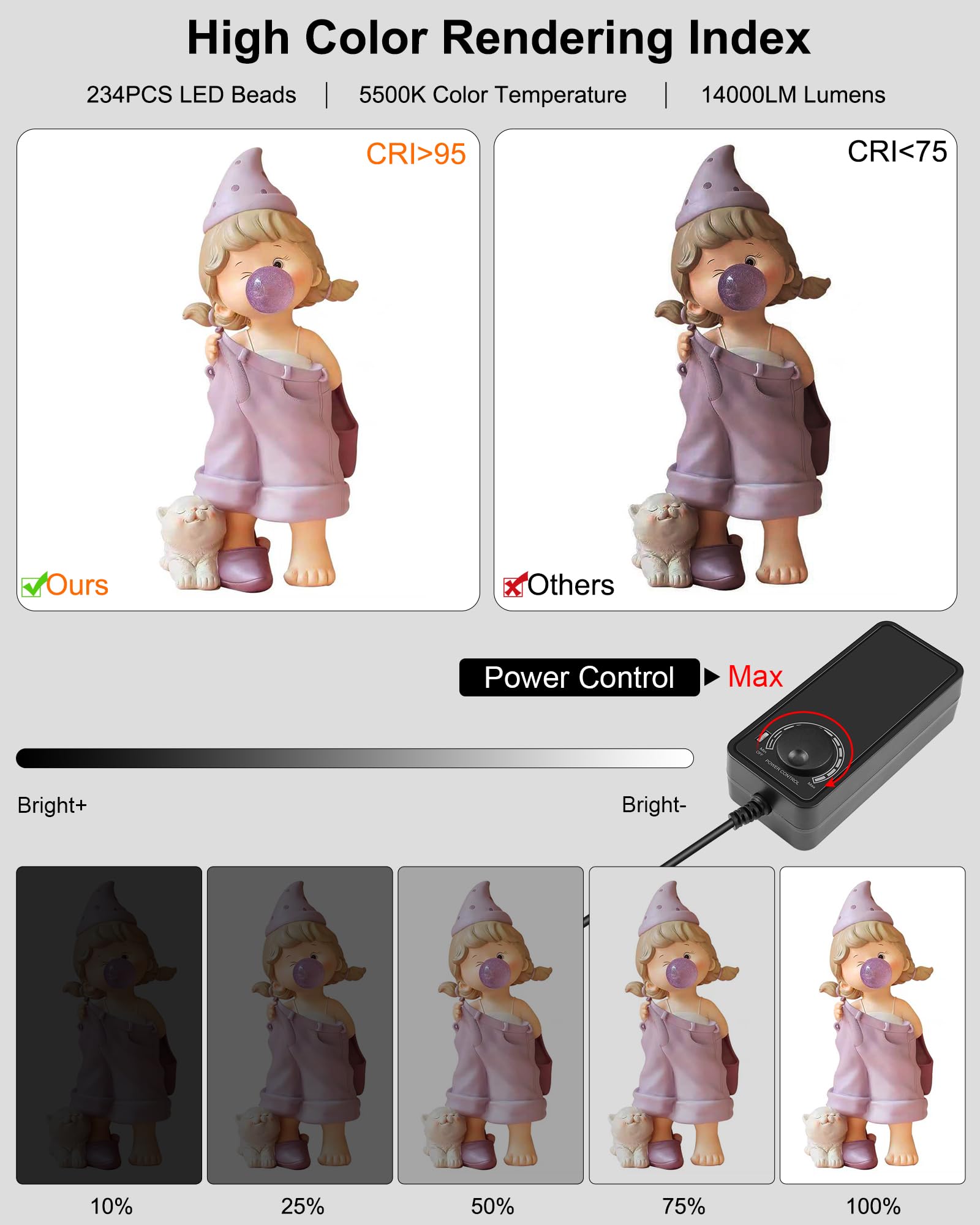 Puluz Studio Light Box Photography, 31X31 Inch Large Photo Light Box With 234 Led Beads, Cri >95, Professional Portable Photo Bo