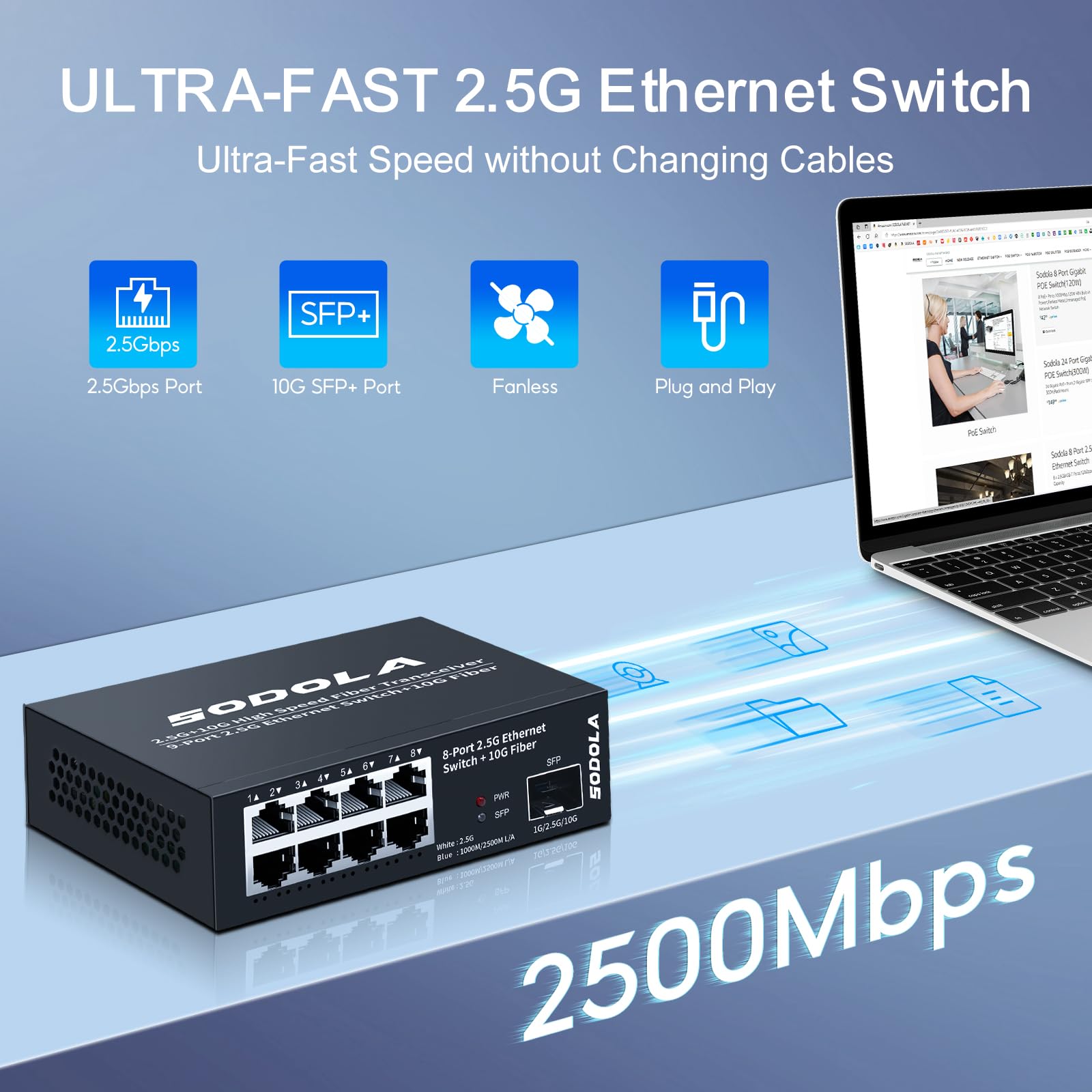 Sodola 8 Port Unmanaged 2.5G Switch,8 X 2.5Gbase T Ports,1X10G Sfp+,100Gbps Switching Capacity, Fanless, Metal,Plug & Play 2.5Gb