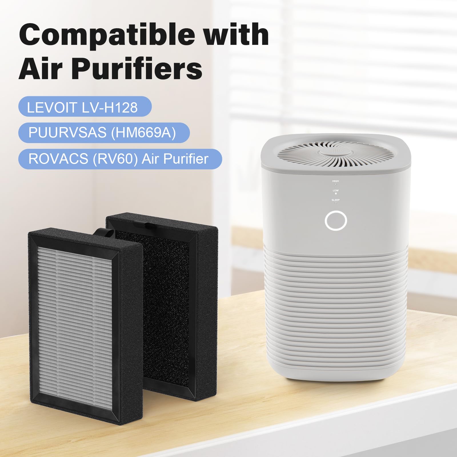 Lv H128 Replacement Hepa Filter For Levoit Lv H128, Puurvsas (Hm669A), Rovacs (Rv60) Air Cleaner Purifier, Lv H128 Rf, 8 Pack