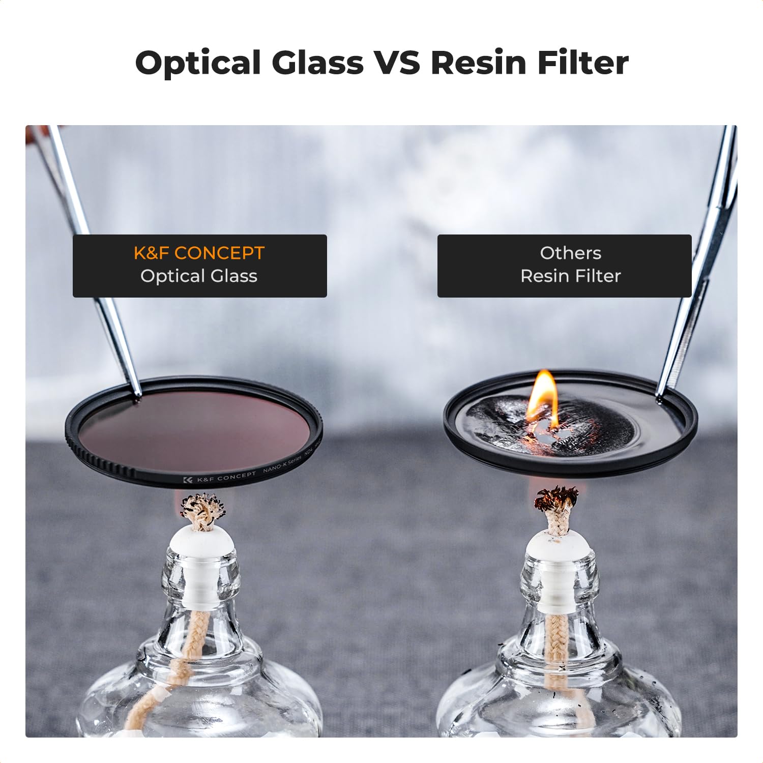 K&F Concept 62Mm Uv/Cpl/Nd Lens Filter Kit (3 Pieces) 18 Multi Layer Coatings, Uv Filter + Polarizer Filter + Neutral Density Fi