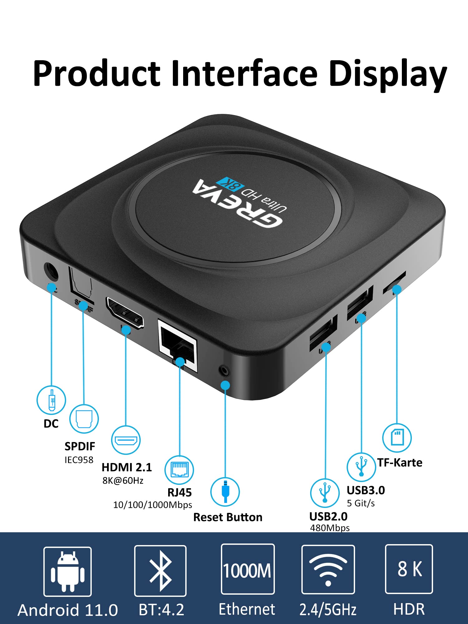 Greva 8K Android Tv Box 8Gb Ram 128Gb Rom Smart Player With Remote With Gigabit Ethernet Wifi5 Bt4.2 For Smart Tvs And Display W