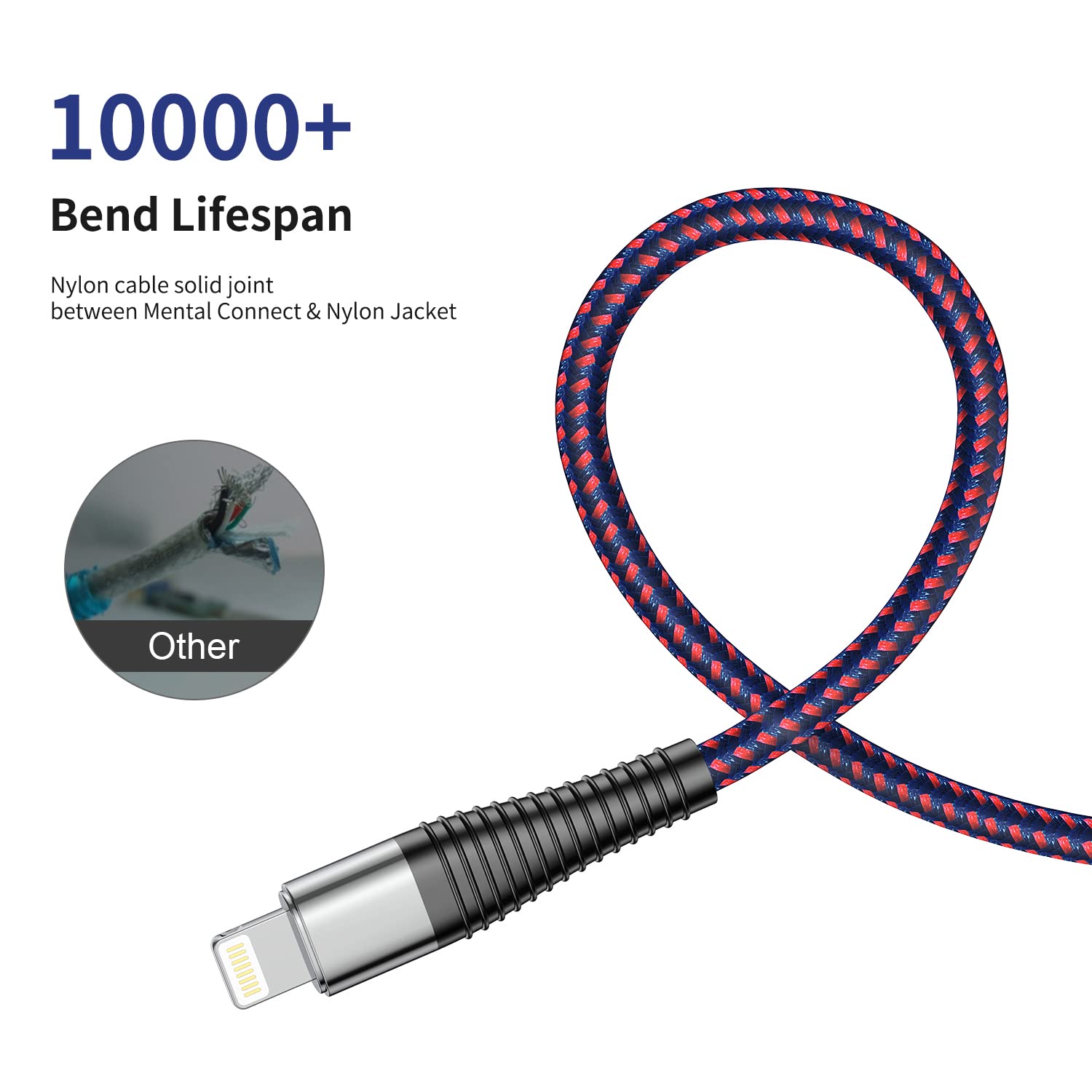 Grephone 5 Pack Iphone Charger Cable,1Ft [Mfi Certified] Extra Long Lightning Cable,Nylon Braided Long Iphone Charging Cord 1Feet Usb Cables (Blue)