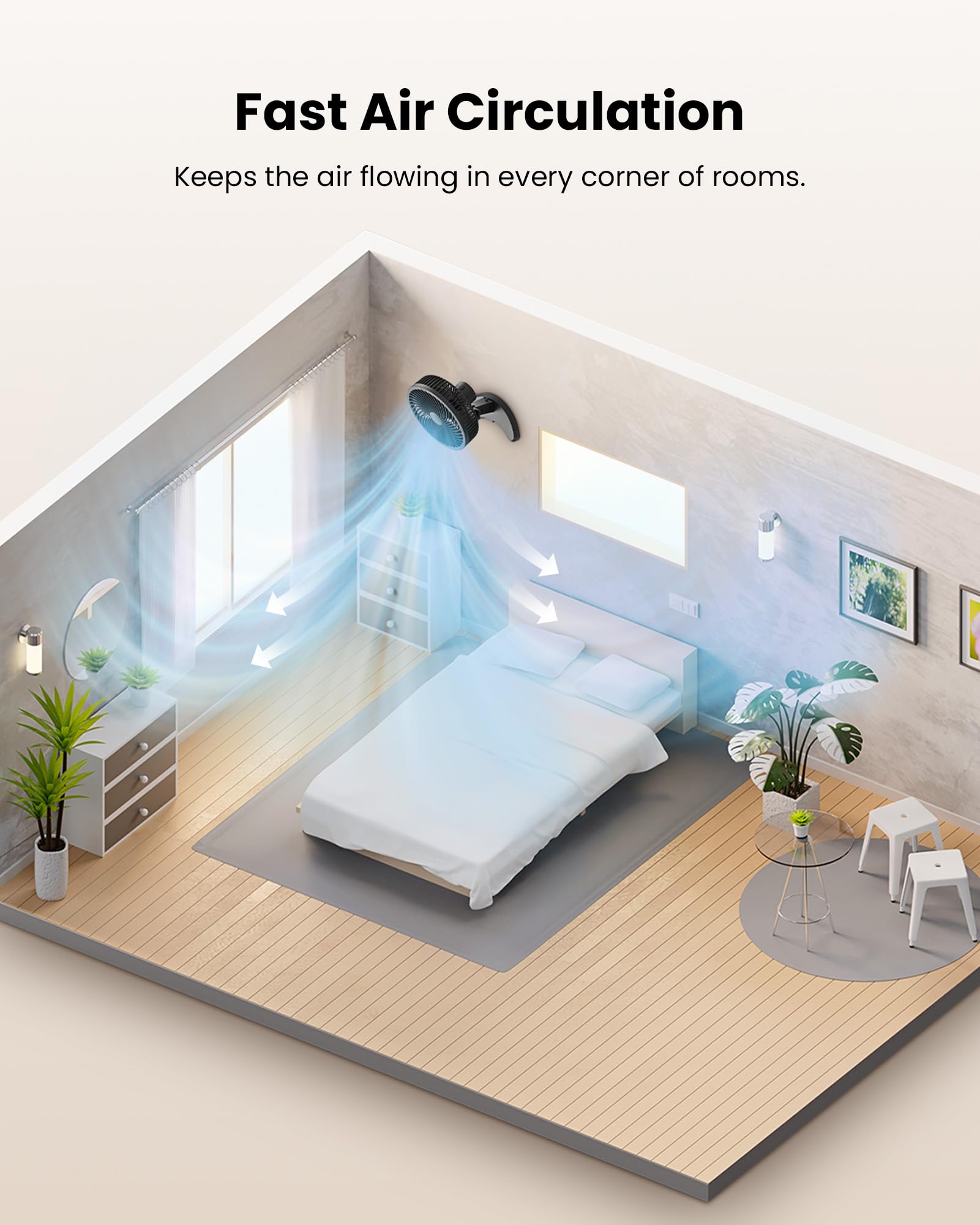 Koonie 8'' Wall Mount Fan, Quiet Small Wall Fan With Timer, 8.2Ft Wired Remote, 80 Oscillation, 100 Adjustable, 3 Speeds High Ve