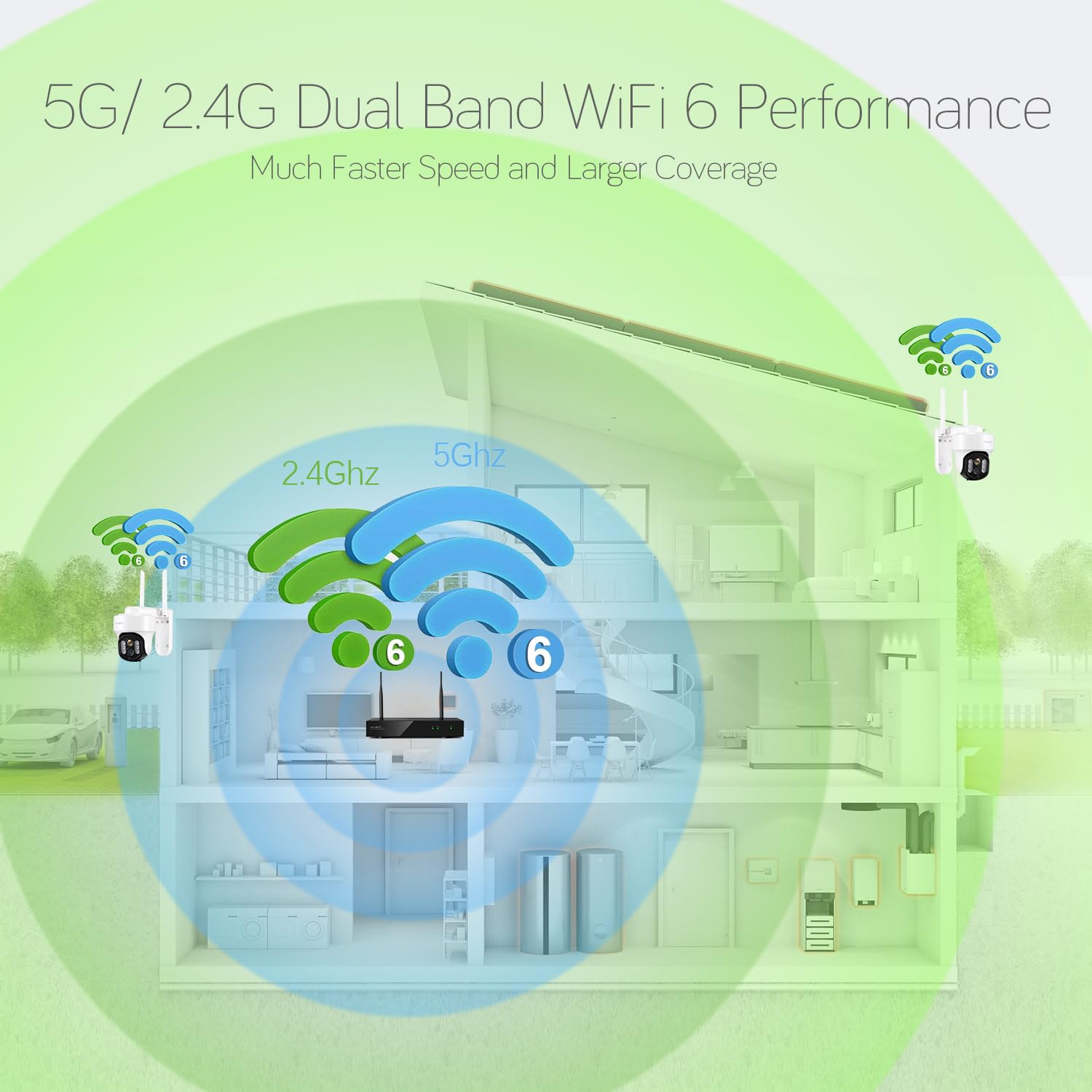 [Wifi 6 & 10X Zoom] Xmarto 10Ch Hd Auto Tracking Ptz Security Camera System Wireless Outdoor/Indoor, Dual Wifi 4K Nvr With 4X 6M