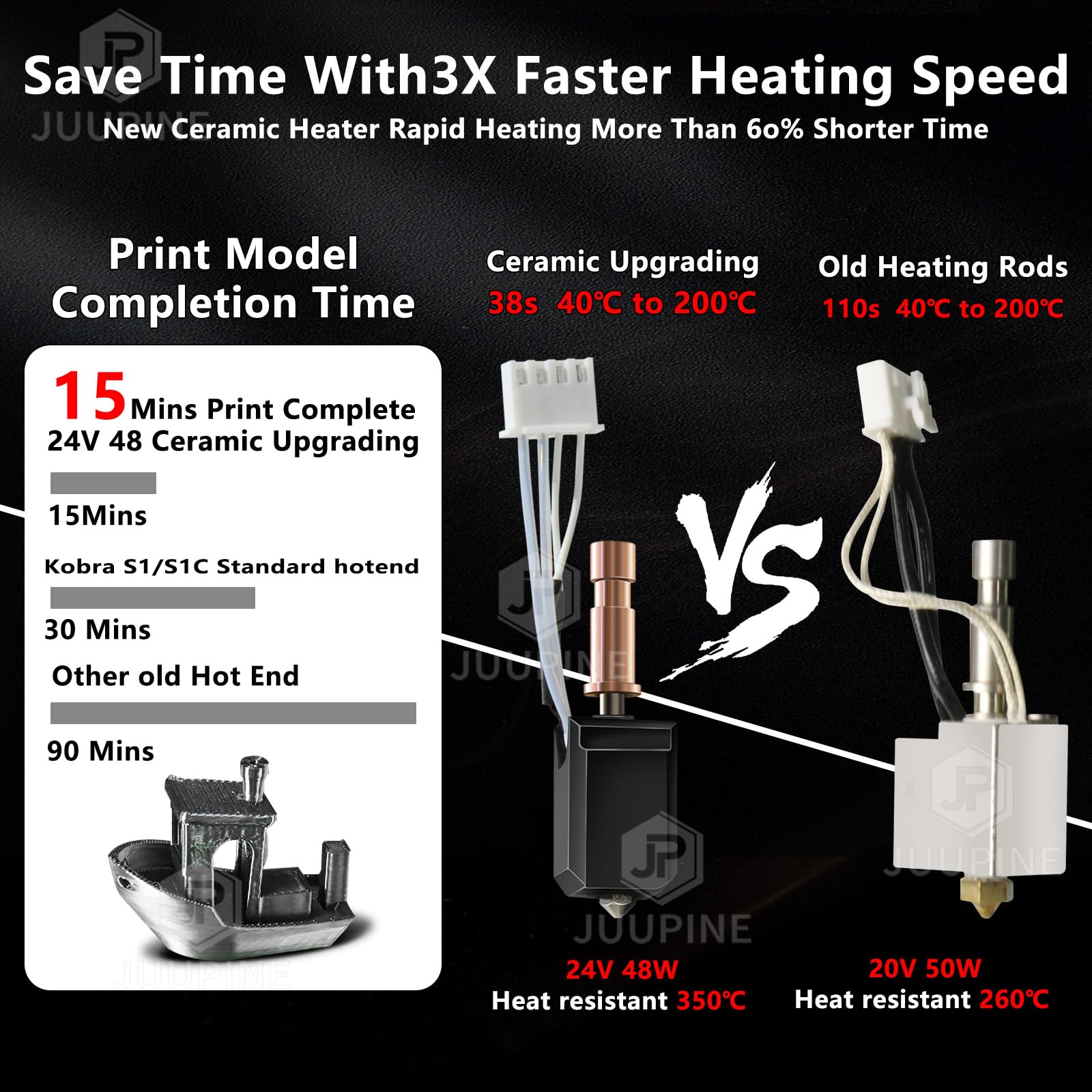 Upgraded 3 Pack Hardened Ceramic Hotend For Kobra S1 Combo 0.2Mm 0.4Mm 0.6Mm Stainless Steel Print Head Extruder Kit Hot End Hea