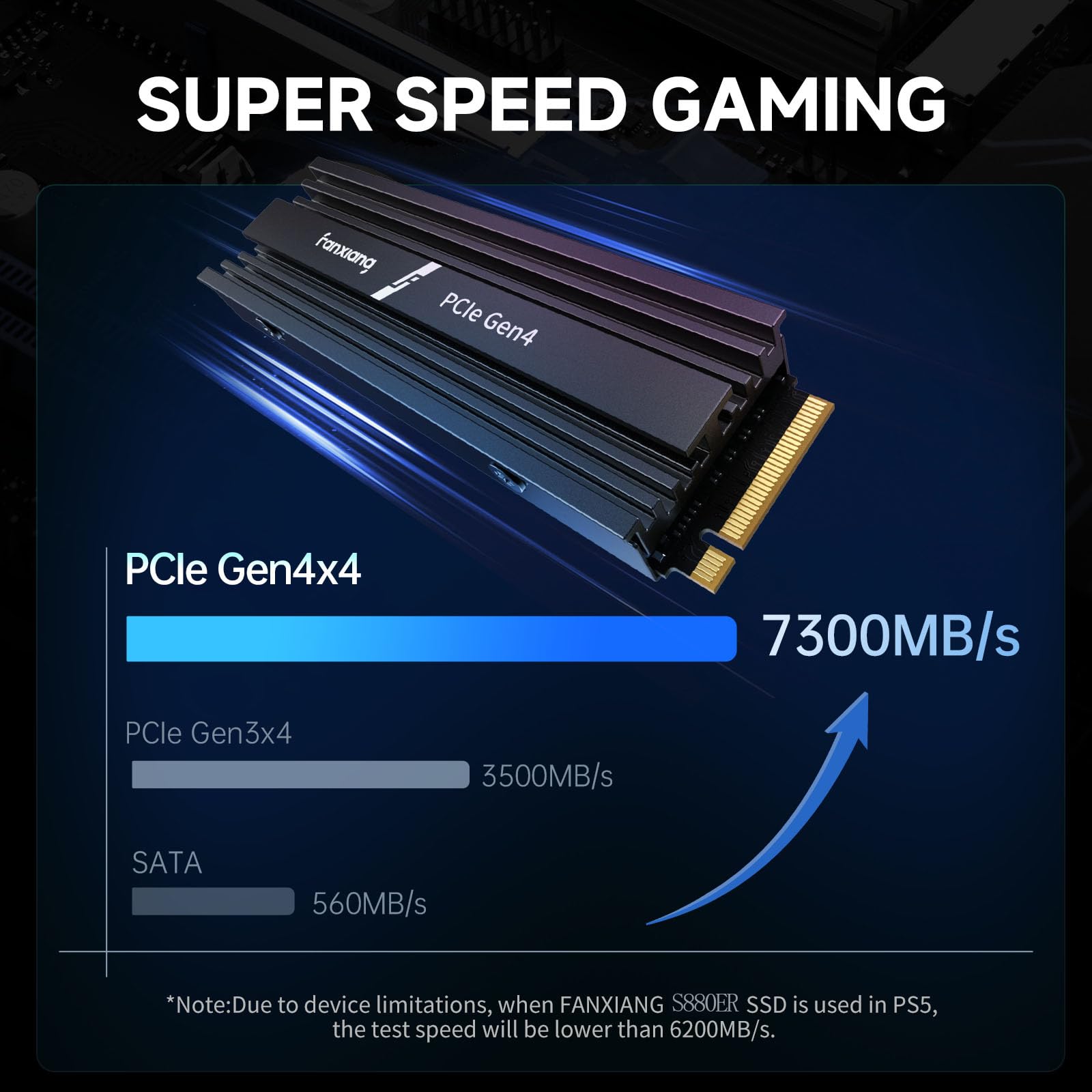 Fanxiang 4Tb W/Heatsink M.2 Ssd Nvme Ssd Pcie Gen 4 Gaming Ssd M.2 2280, Up To 7300Mb/S Compatible With Ps5, Internal Solid Stat