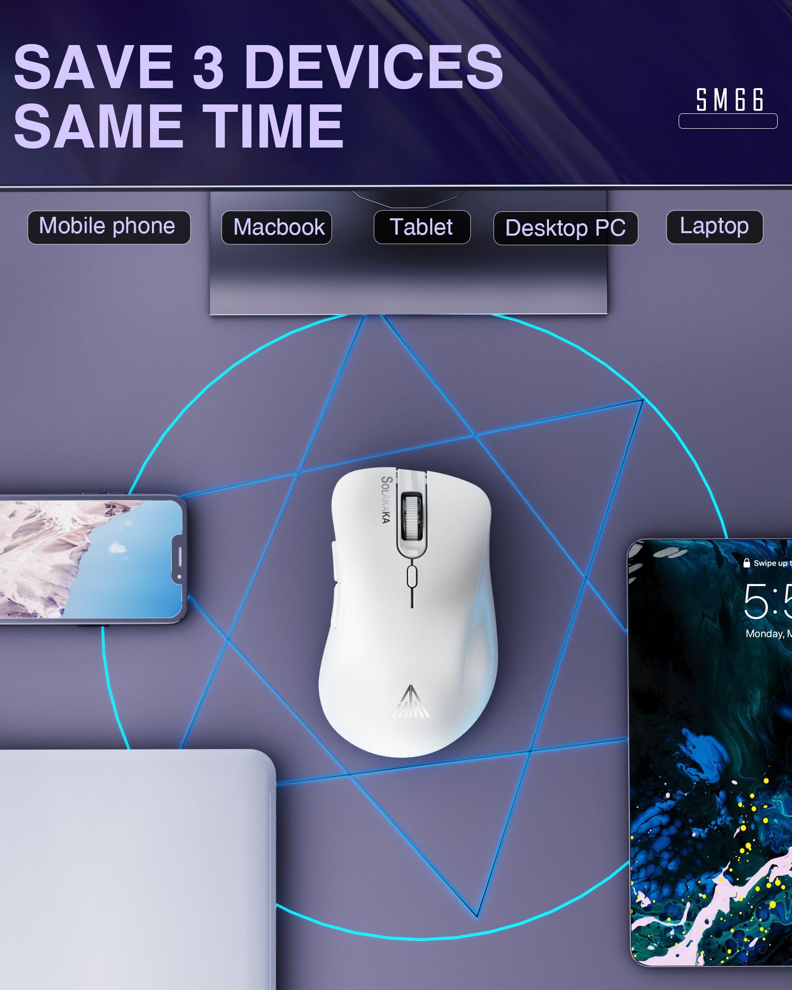 Solakaka Sm66 White Silent Dual Mode 2.4Ghz Wireless Mouse, Adjustable 4200 Dpi,Rechargeable Computer Mouse Wireless Office Mous